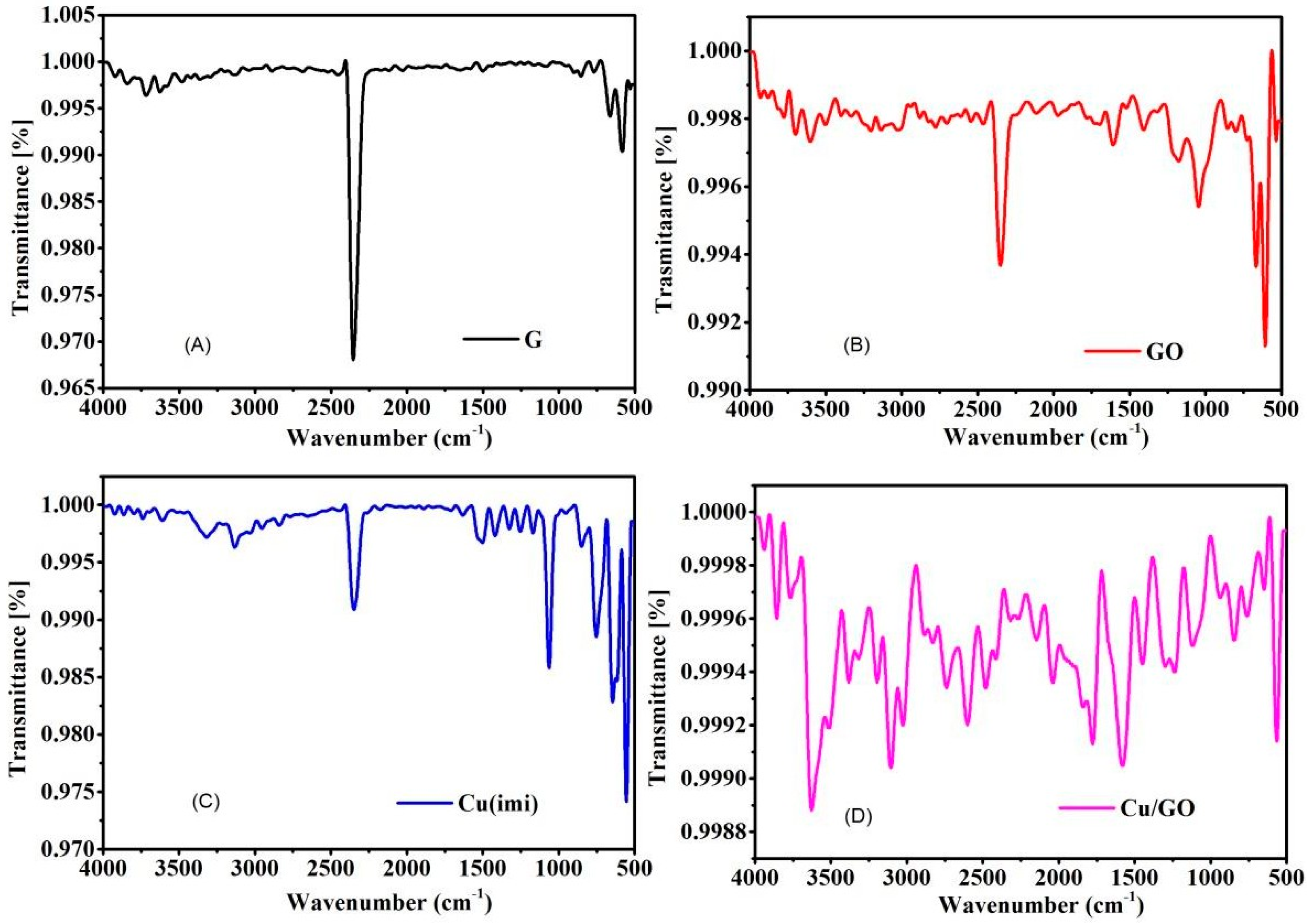 Materials 17 00892 g002