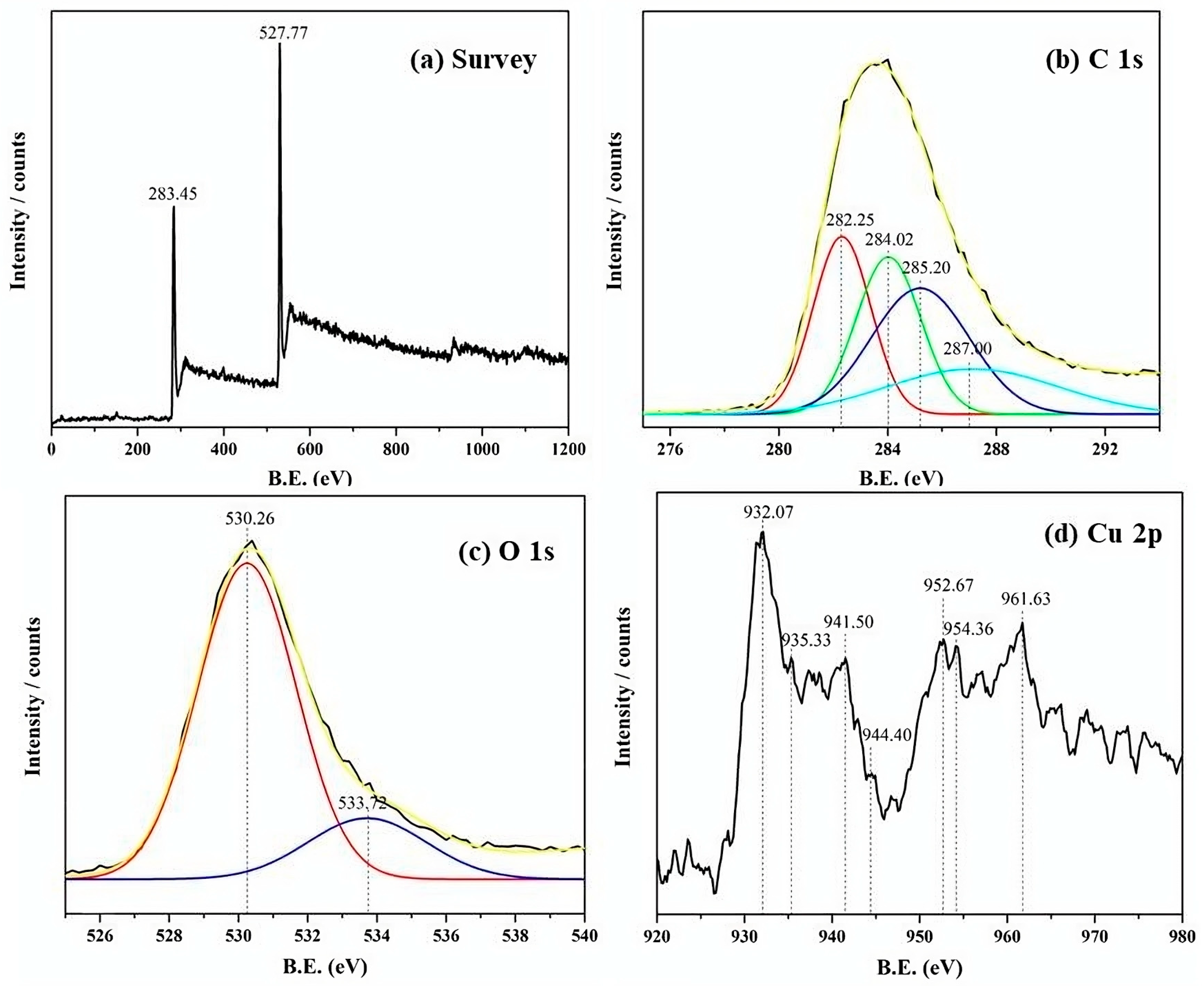 Materials 17 00892 g004