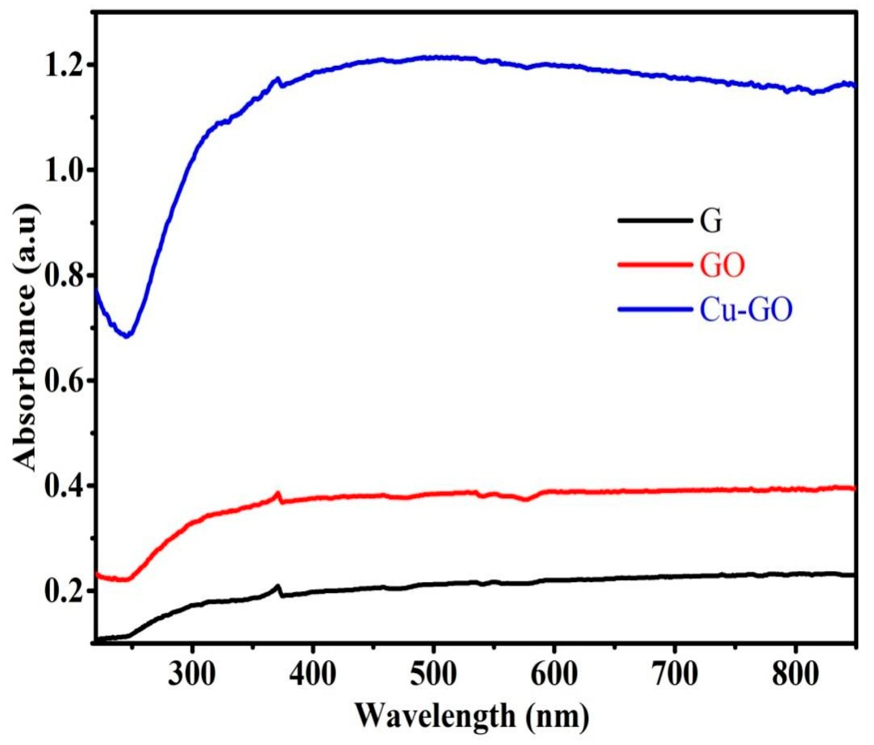 Materials 17 00892 g006