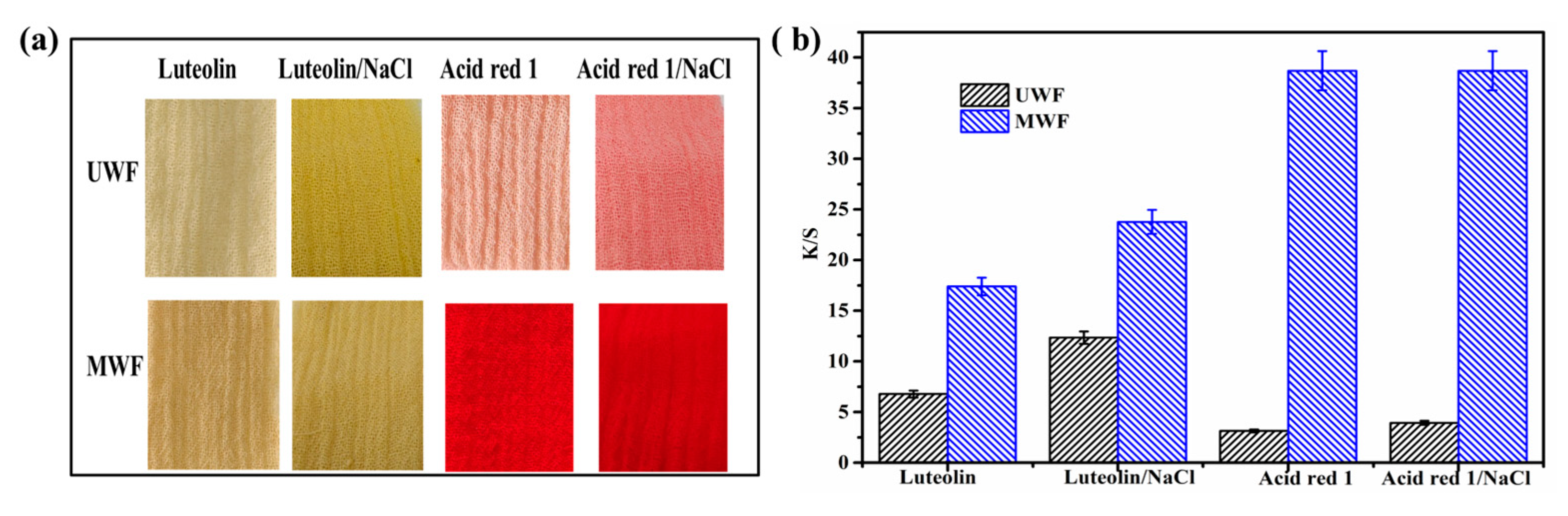 Materials 17 00893 g005