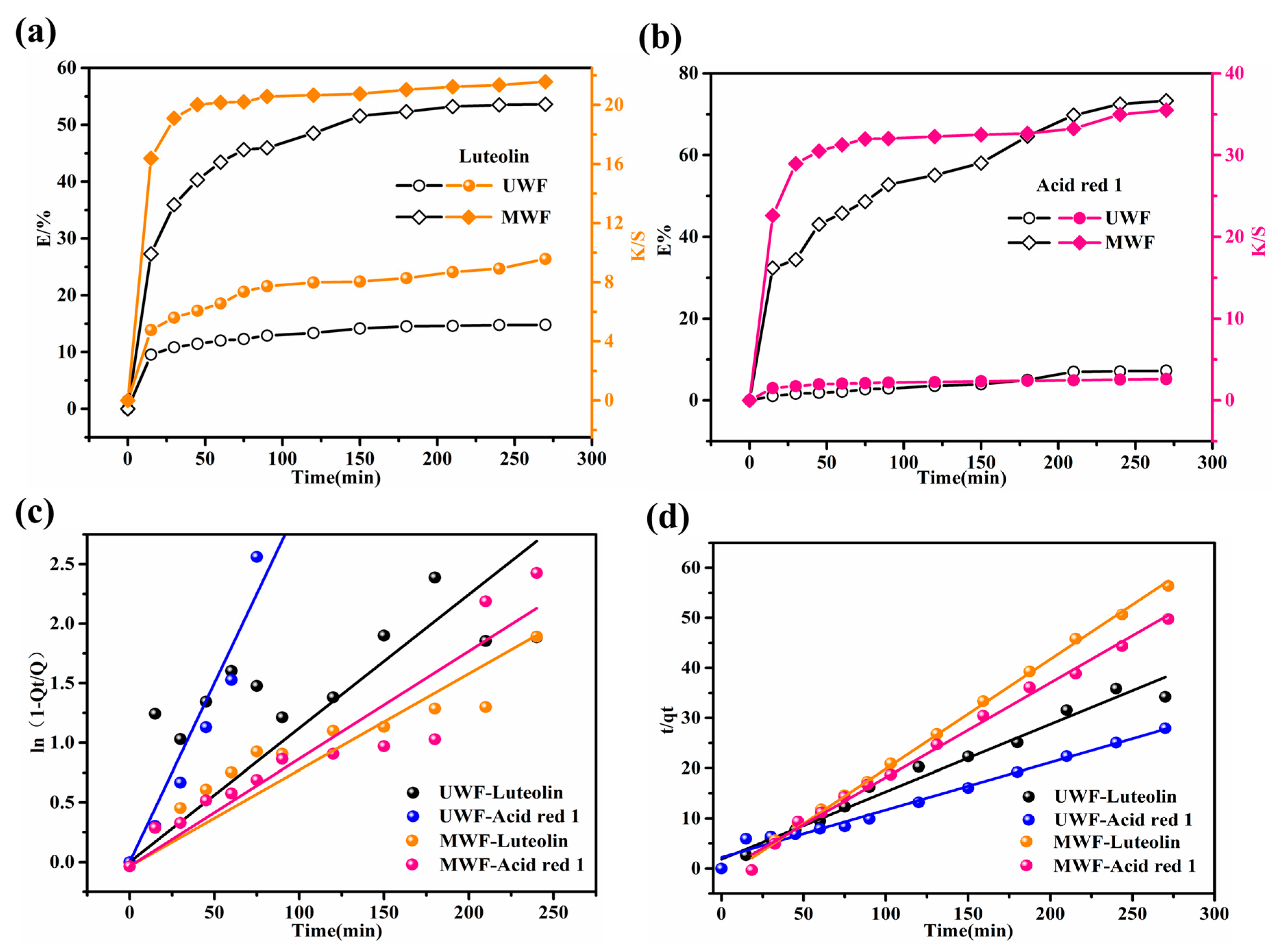 Materials 17 00893 g007