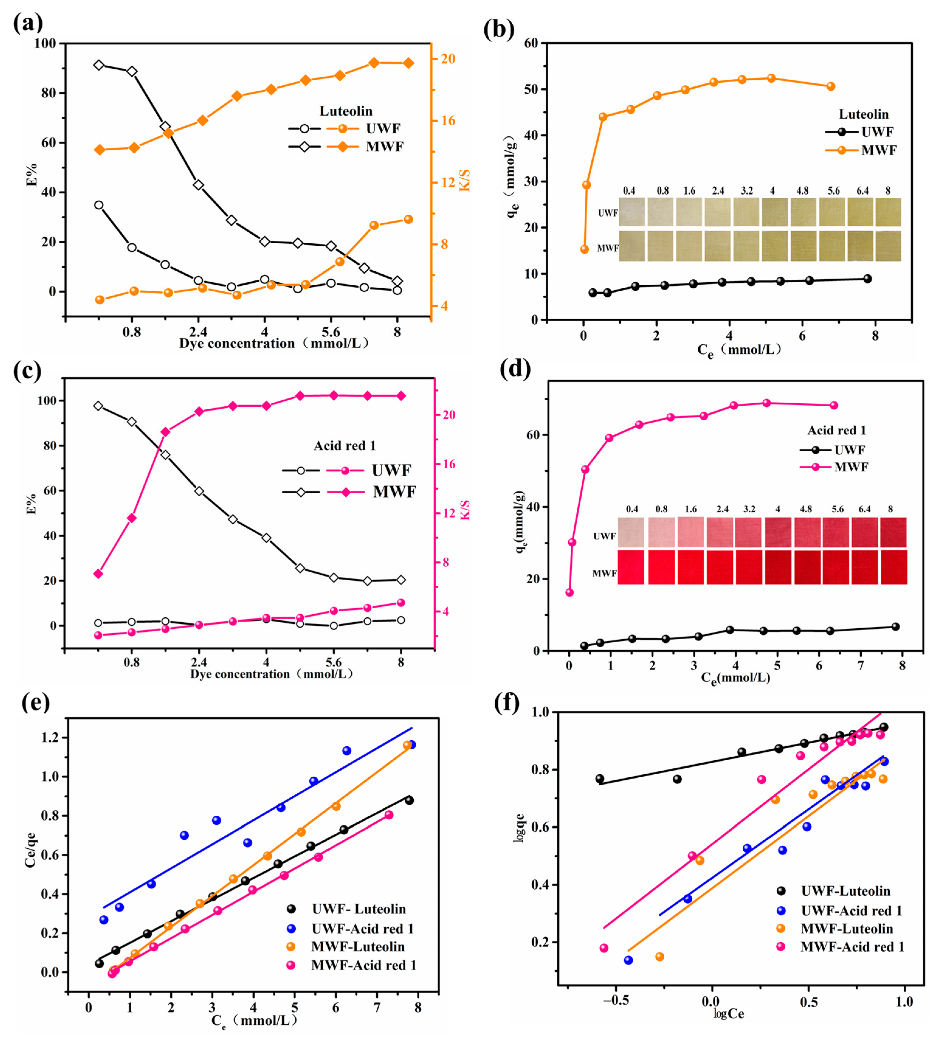 Materials 17 00893 g008