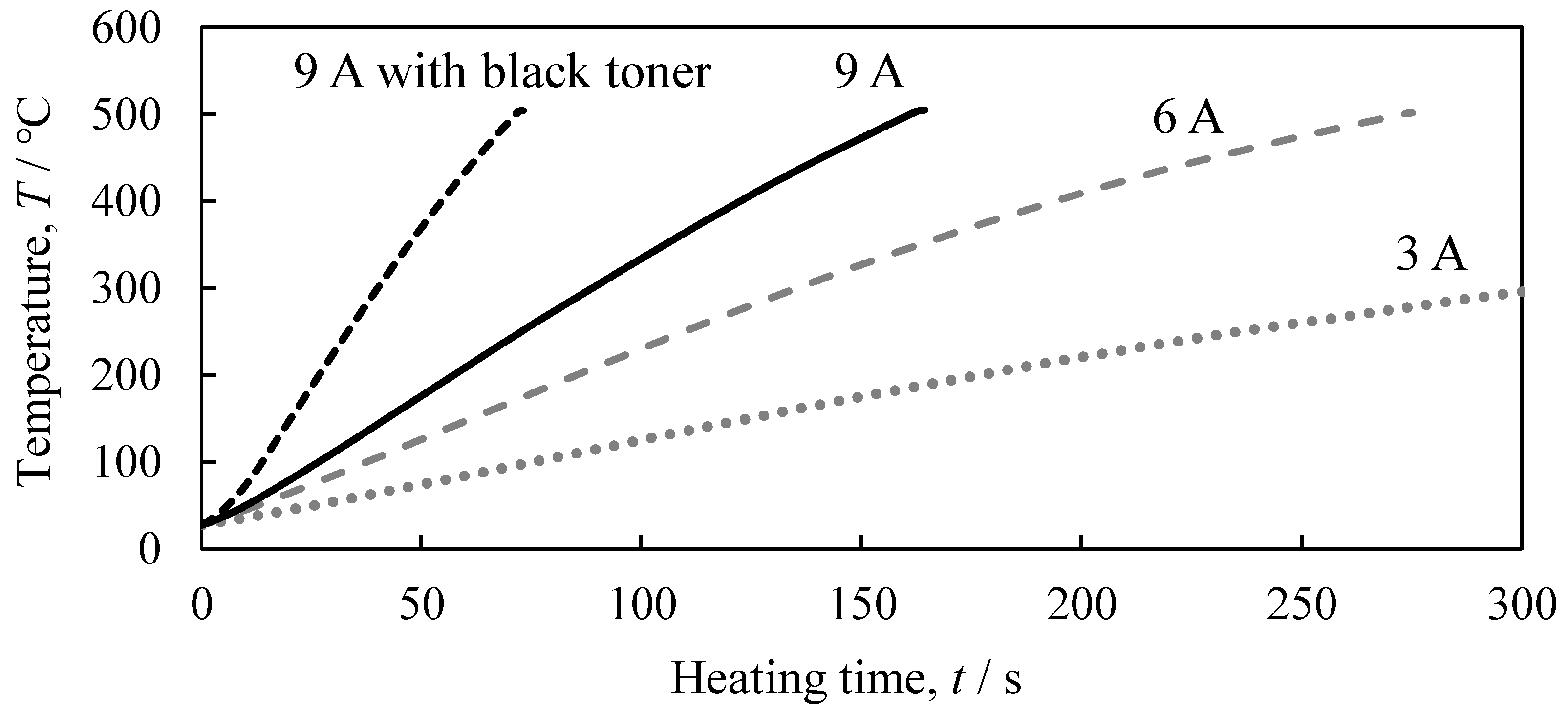 Materials 17 00894 g002 Materials 17 00894 g002