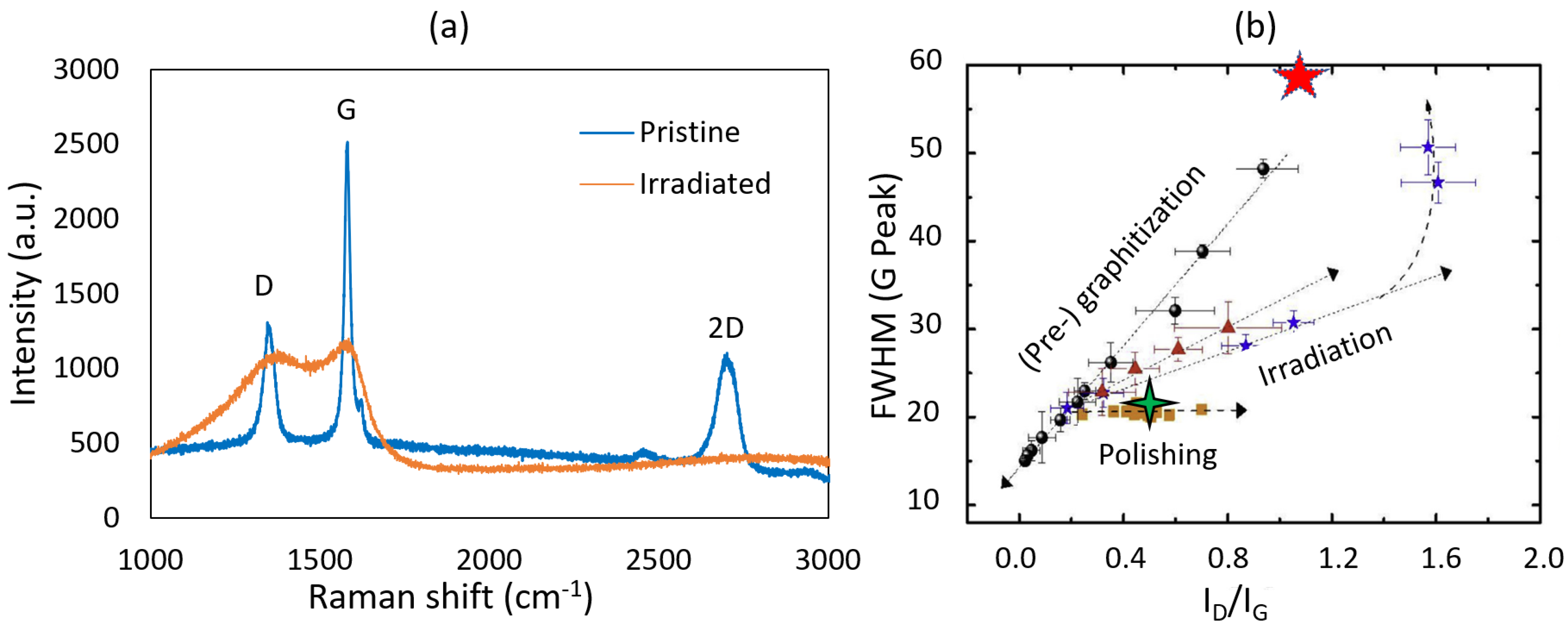 Materials 17 00895 g002 Materials 17 00895 g002