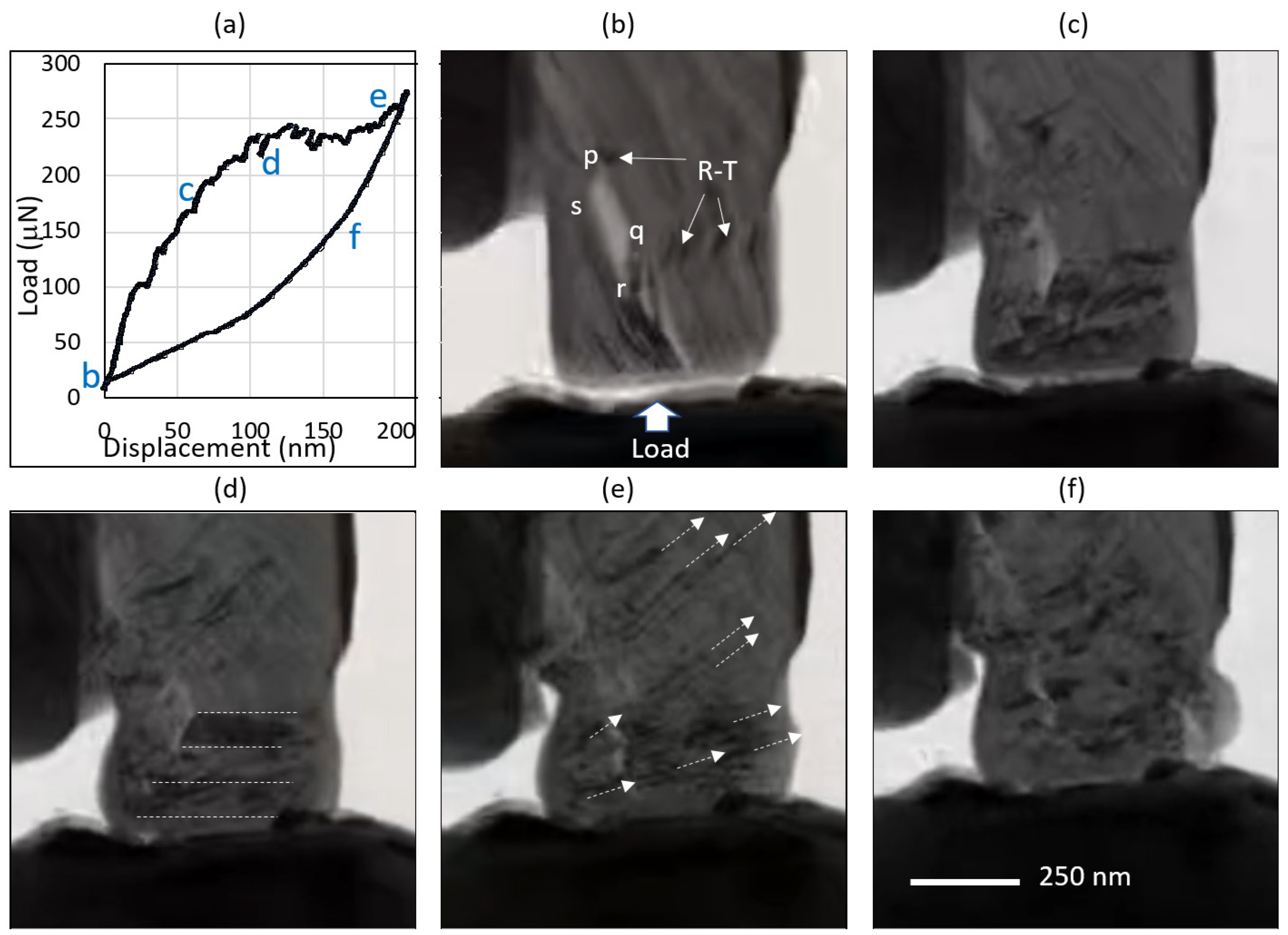 Materials 17 00895 g004 Materials 17 00895 g004