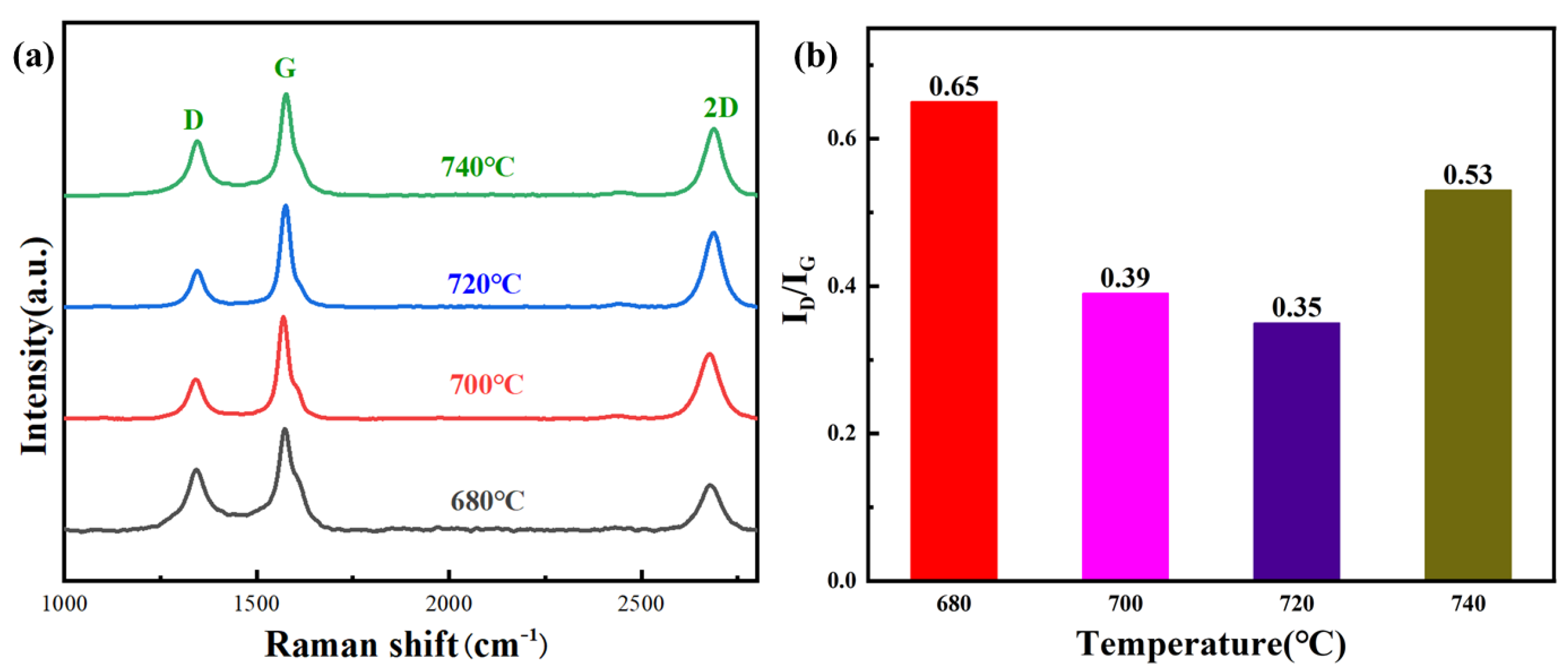 Materials 17 00897 g003