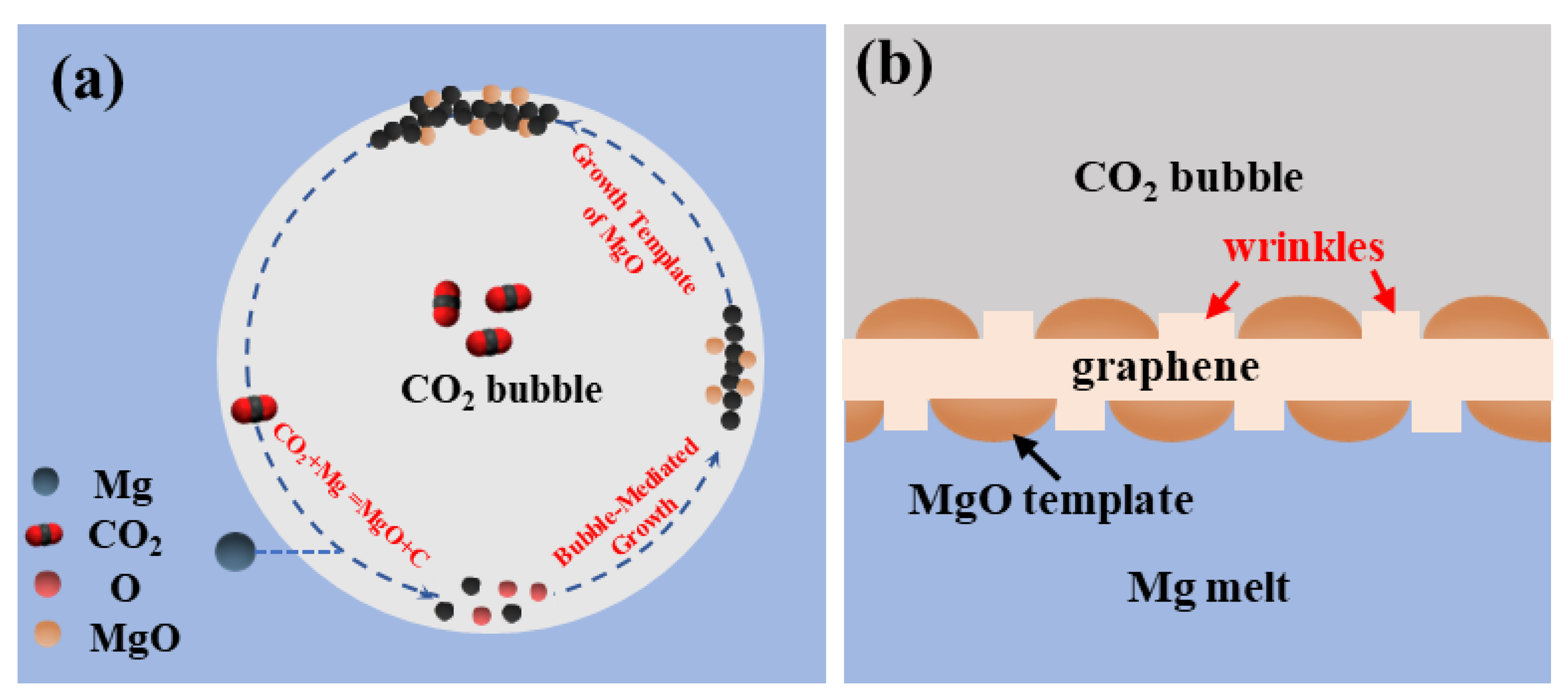 Materials 17 00897 g008