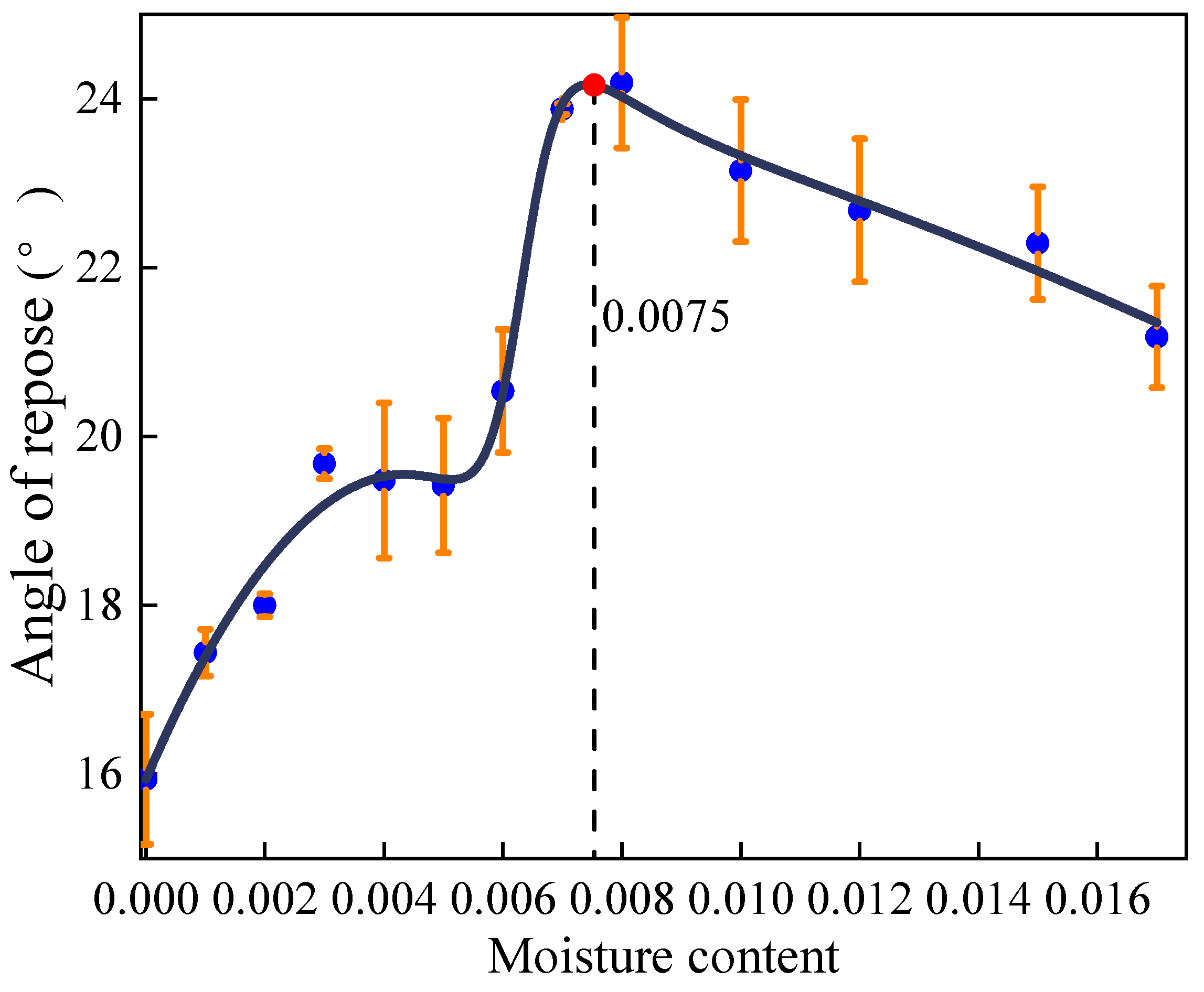 Materials 17 00898 g004