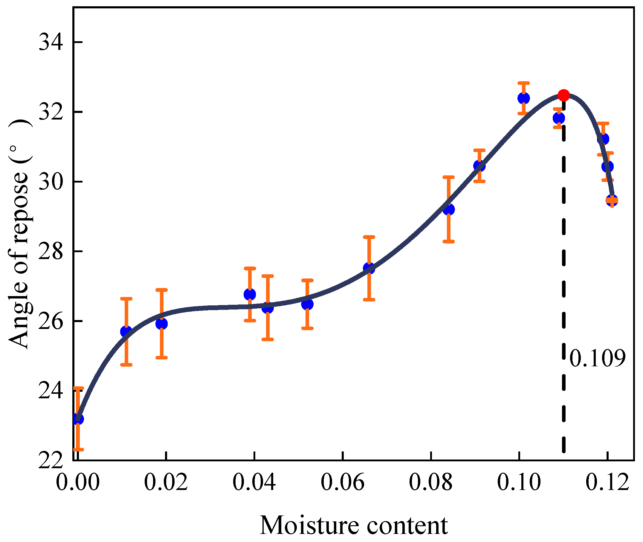 Materials 17 00898 g005