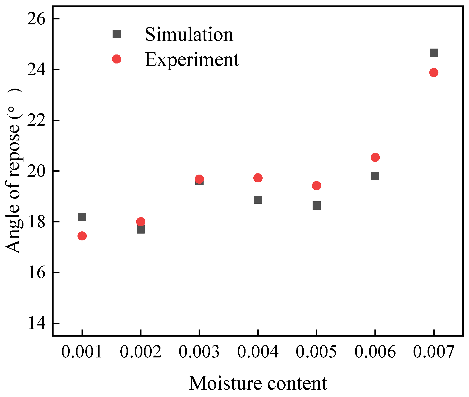 Materials 17 00898 g009