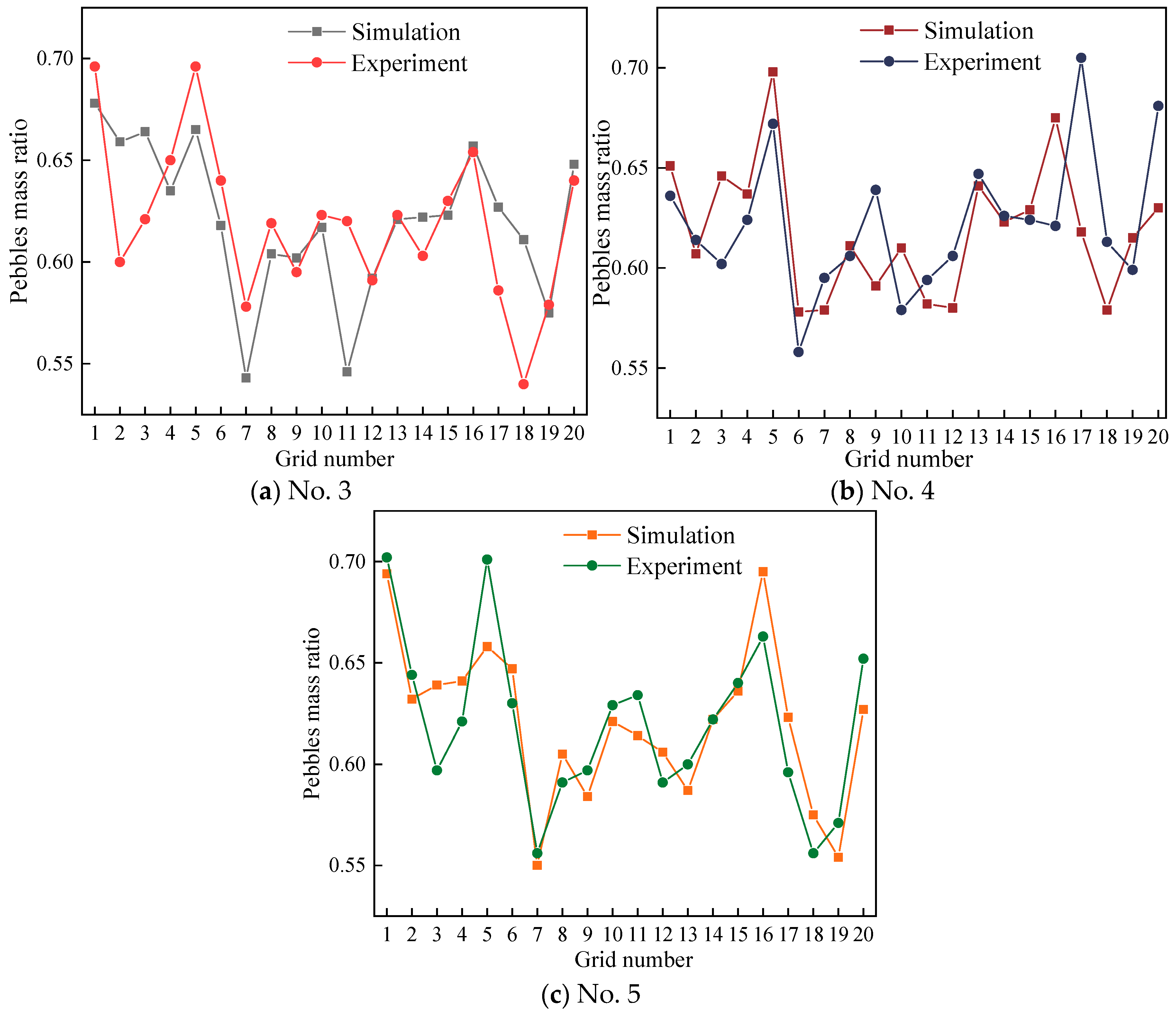 Materials 17 00898 g015