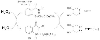 Materials 17 00899 i002