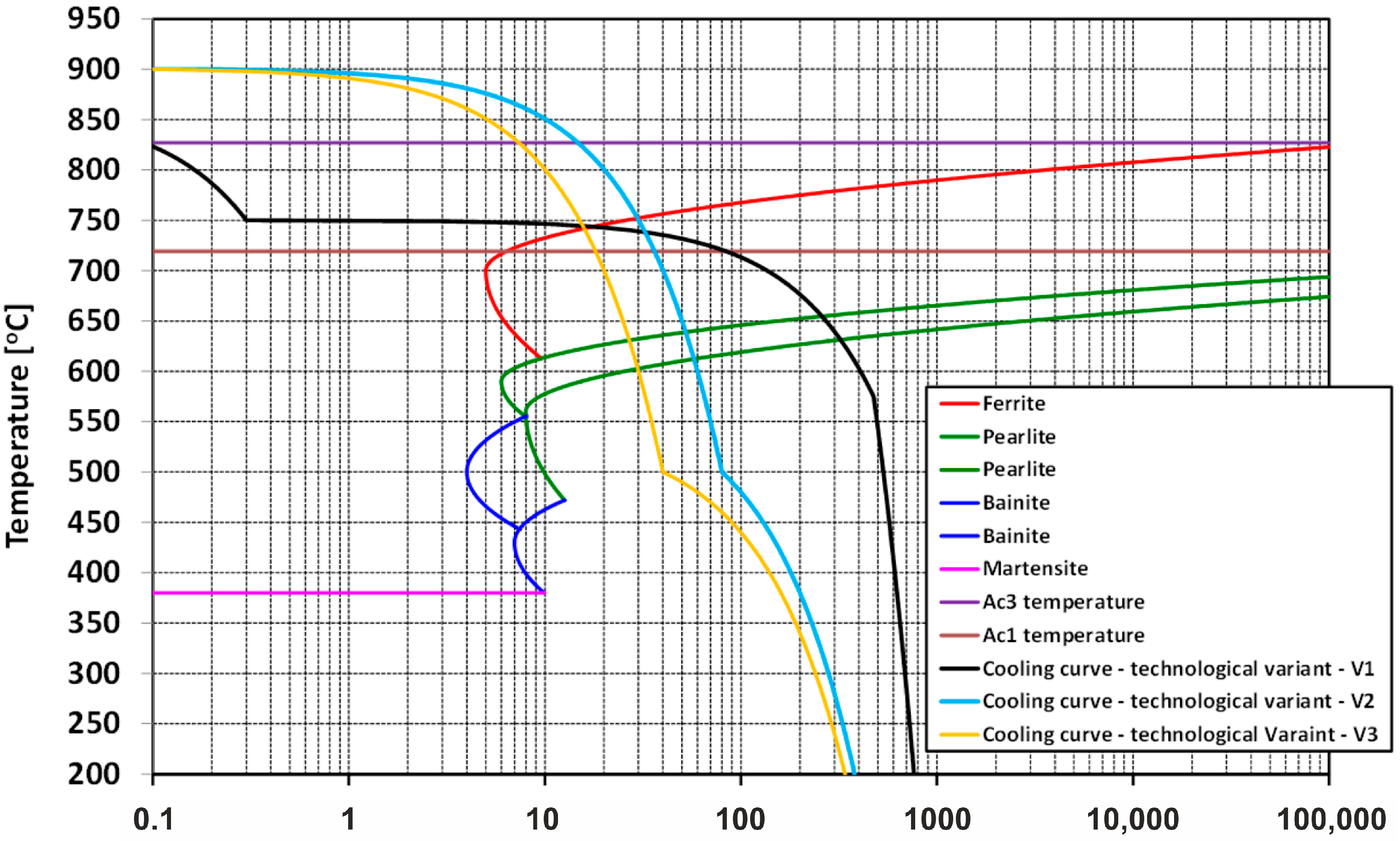 Materials 17 00905 g001