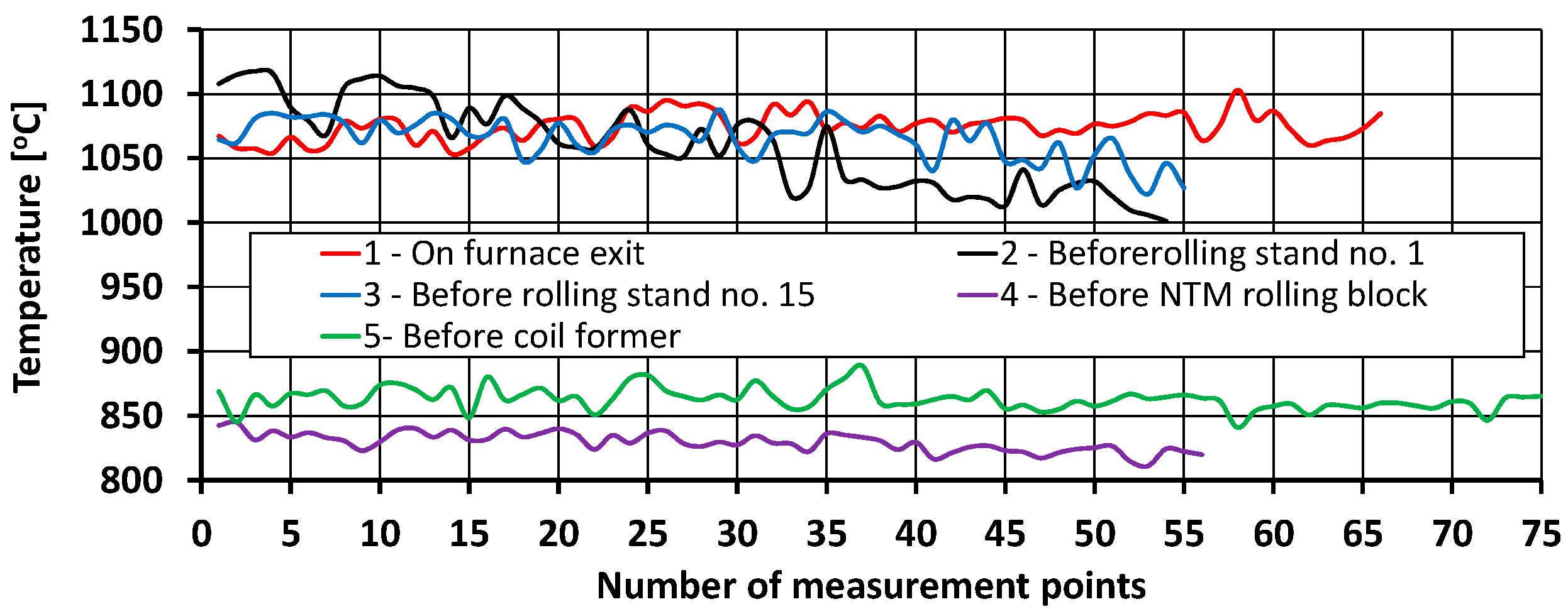 Materials 17 00905 g005