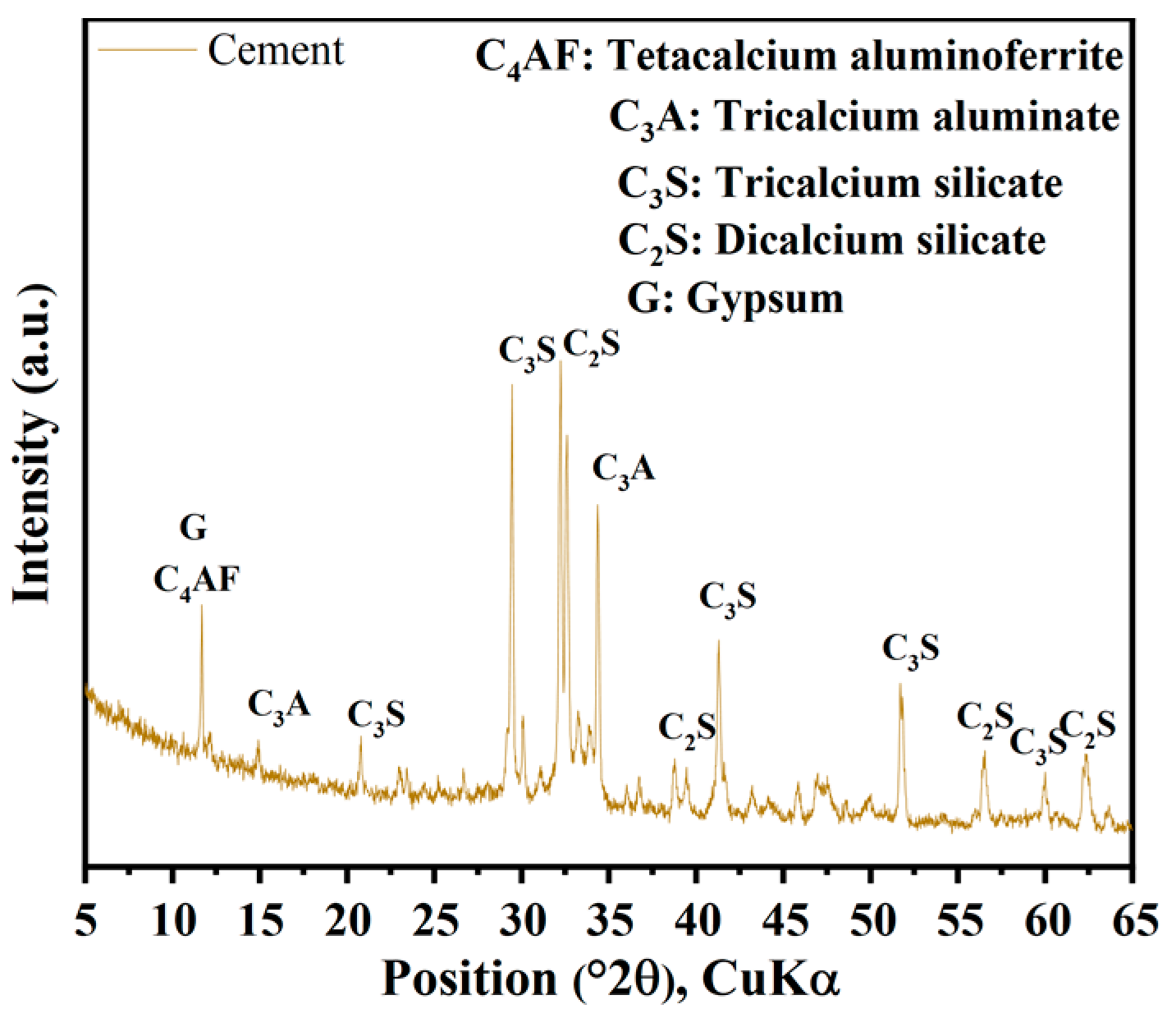 Materials 17 00907 g002