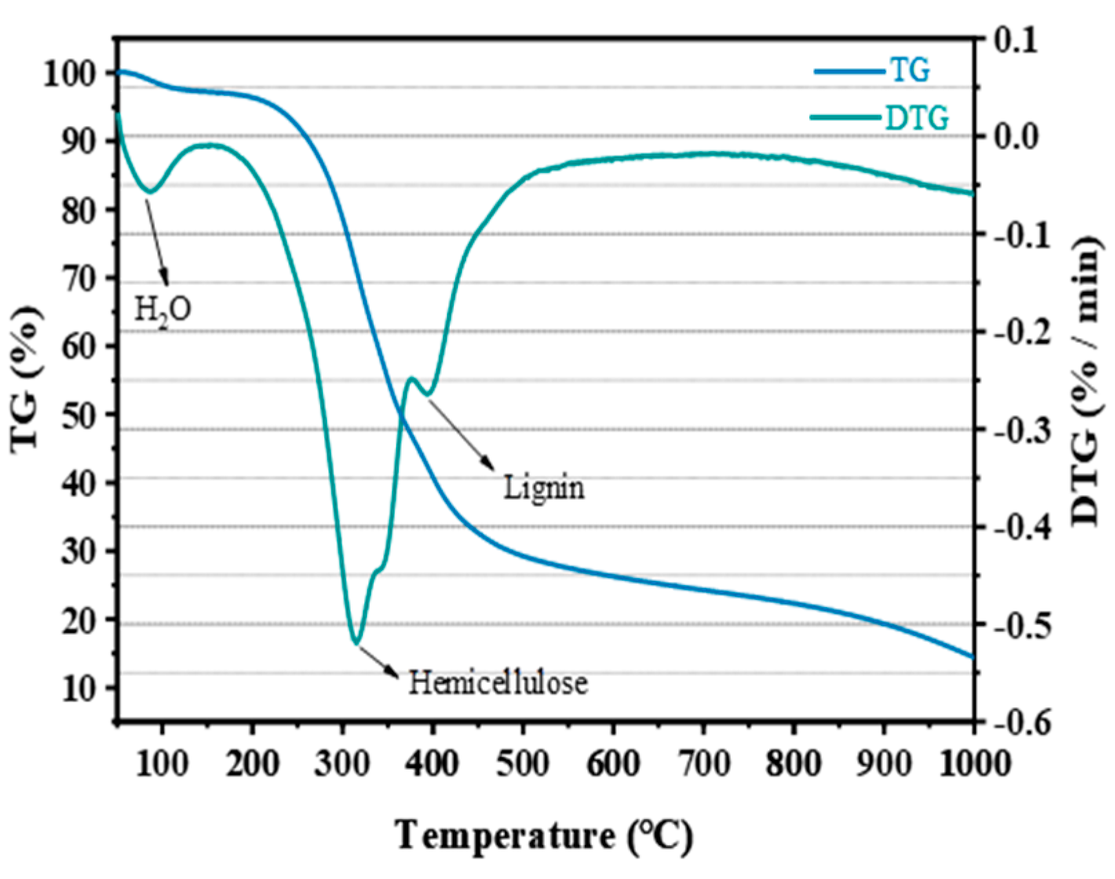 Materials 17 00907 g003