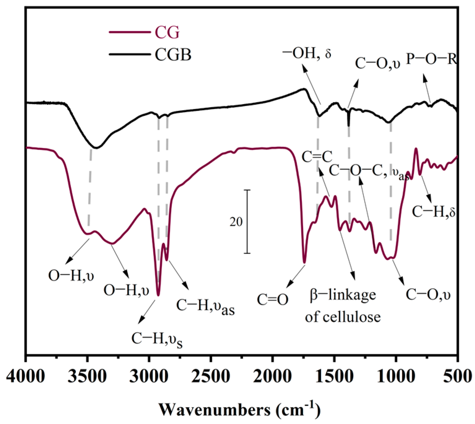 Materials 17 00907 g004
