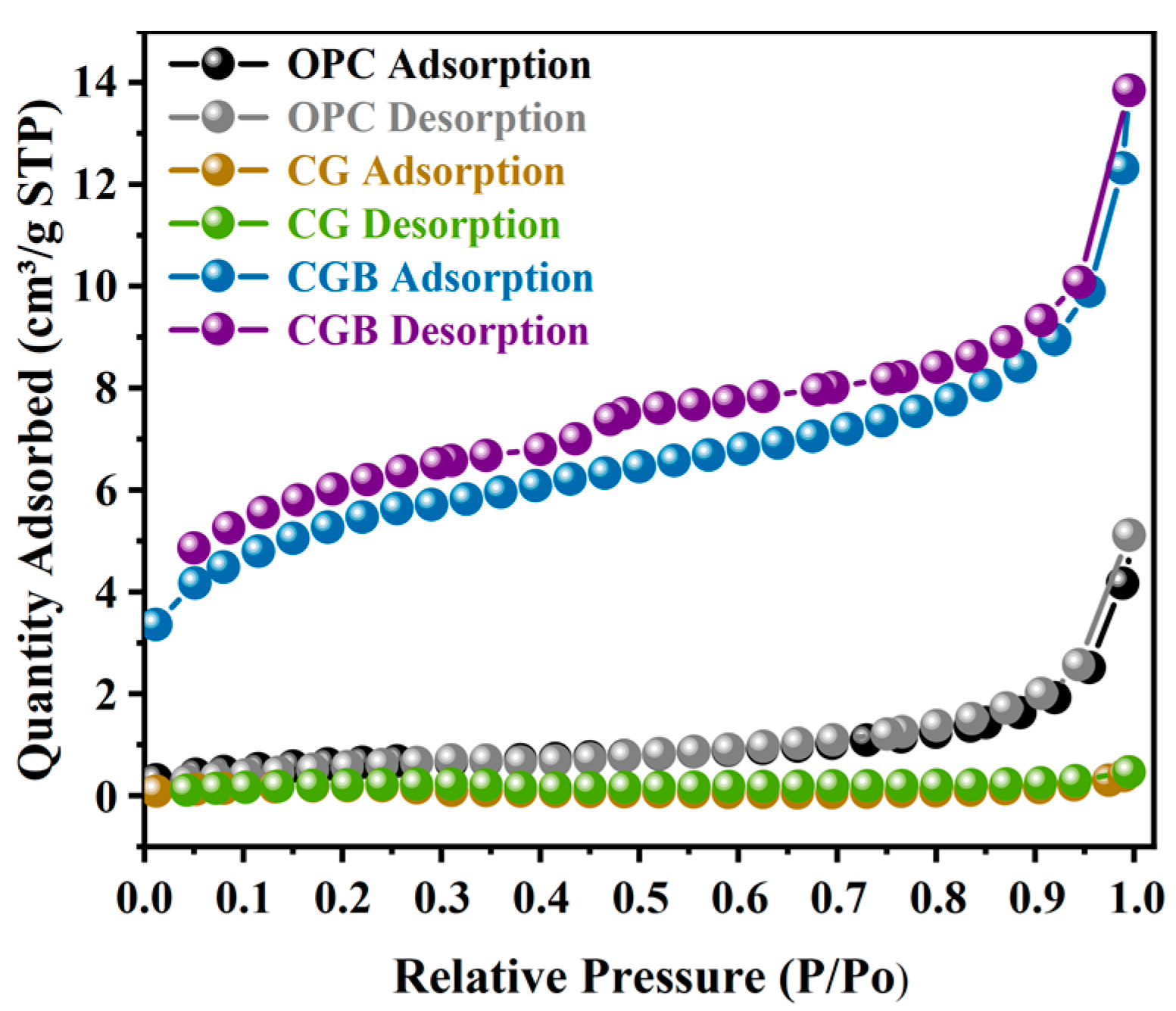 Materials 17 00907 g006