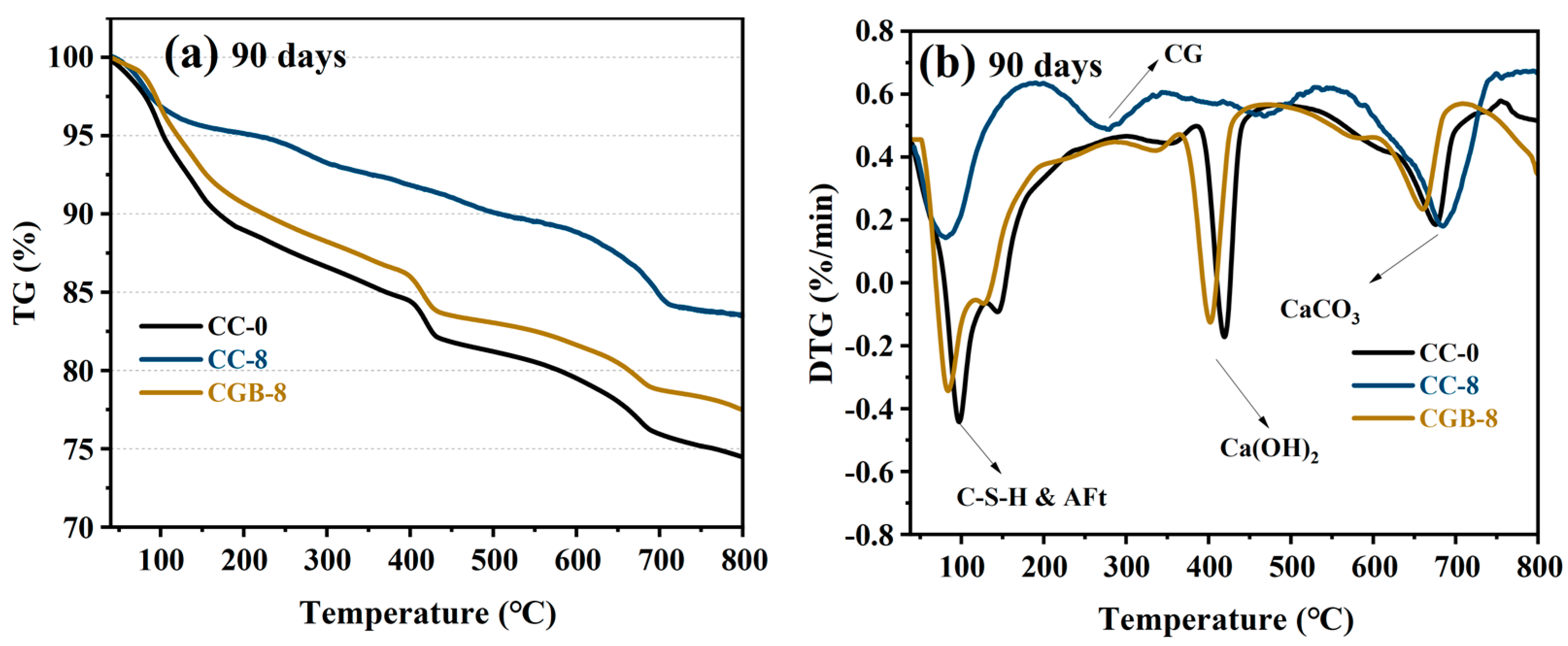 Materials 17 00907 g009