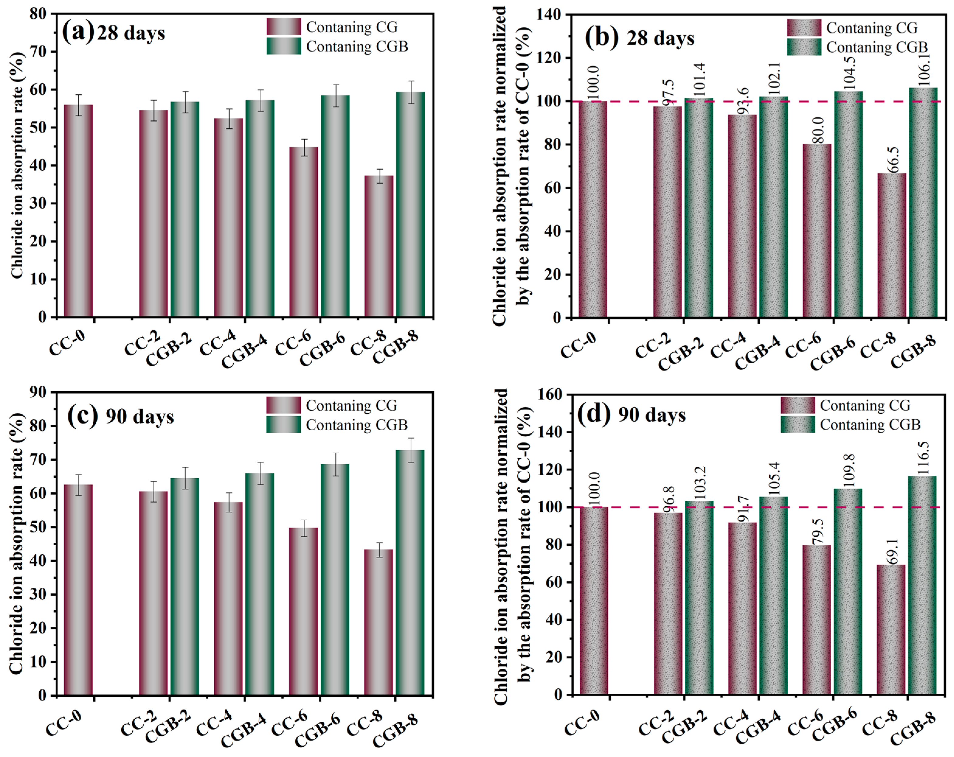 Materials 17 00907 g011