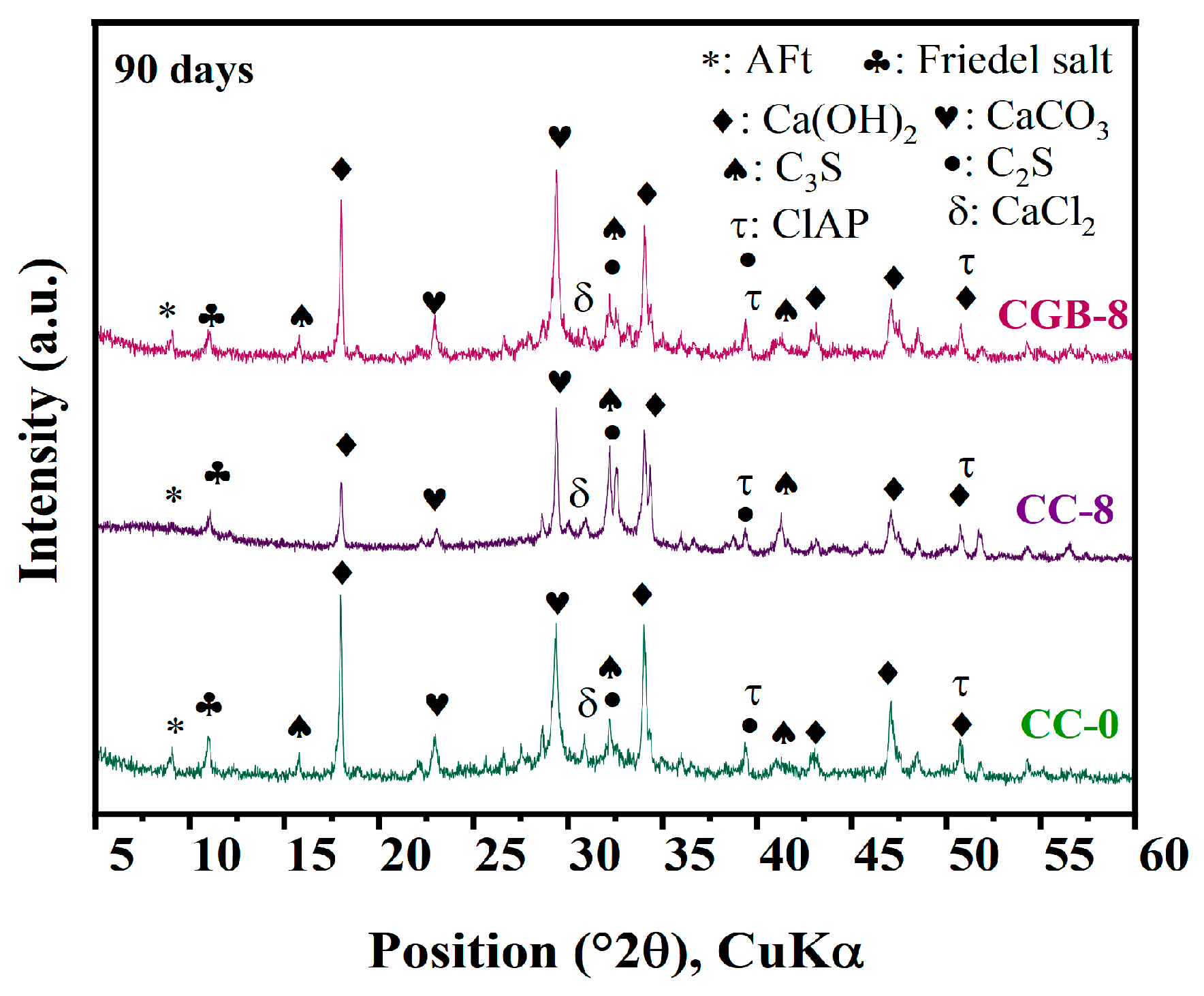 Materials 17 00907 g012