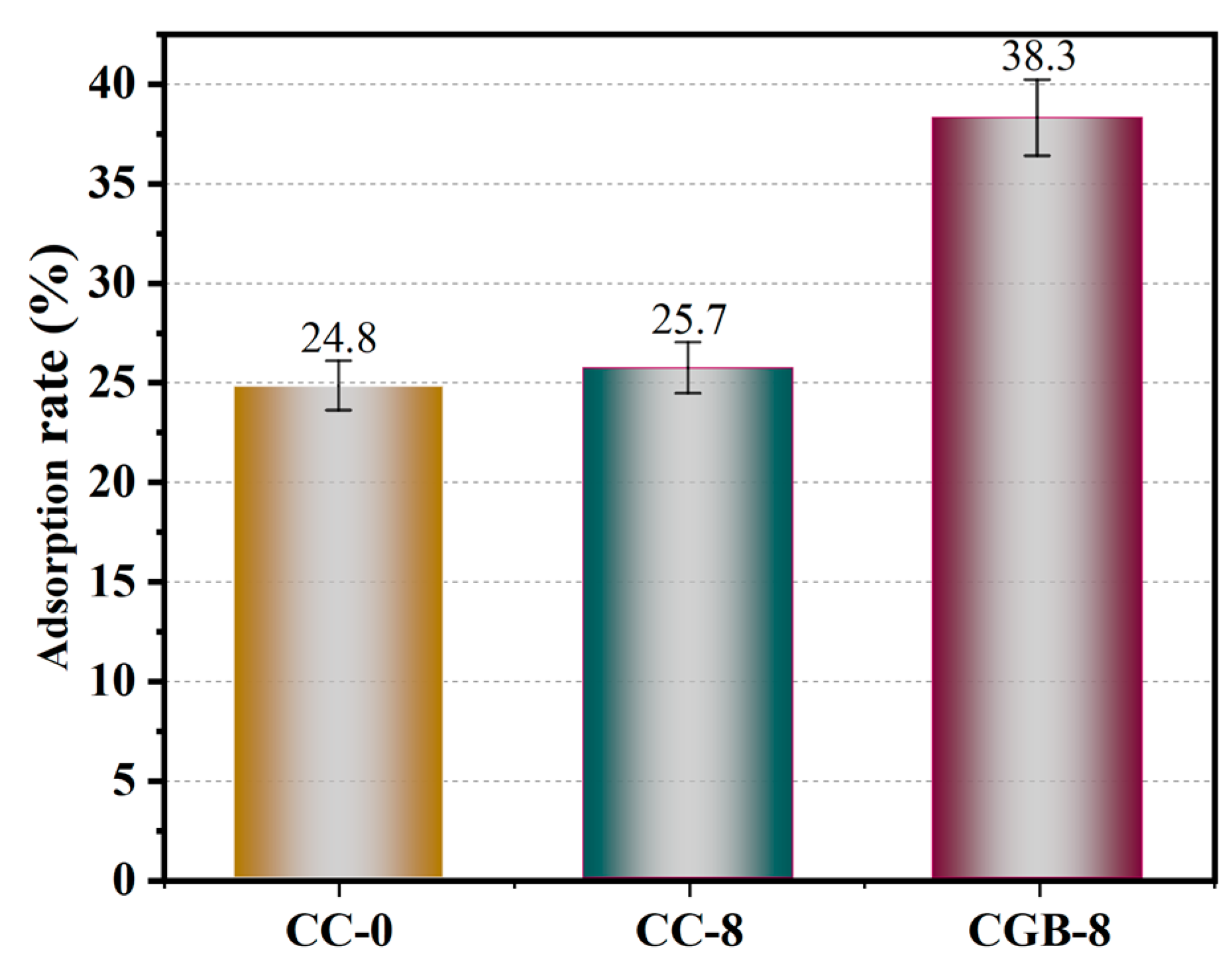 Materials 17 00907 g013