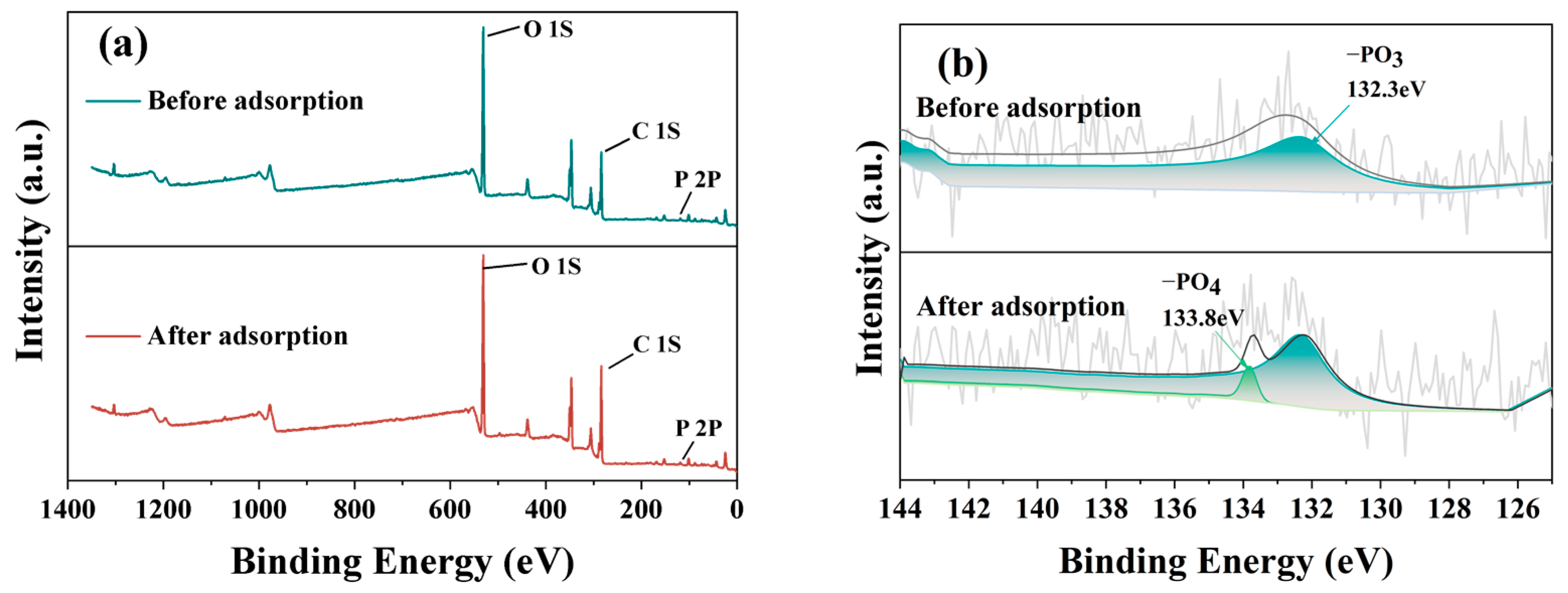 Materials 17 00907 g015