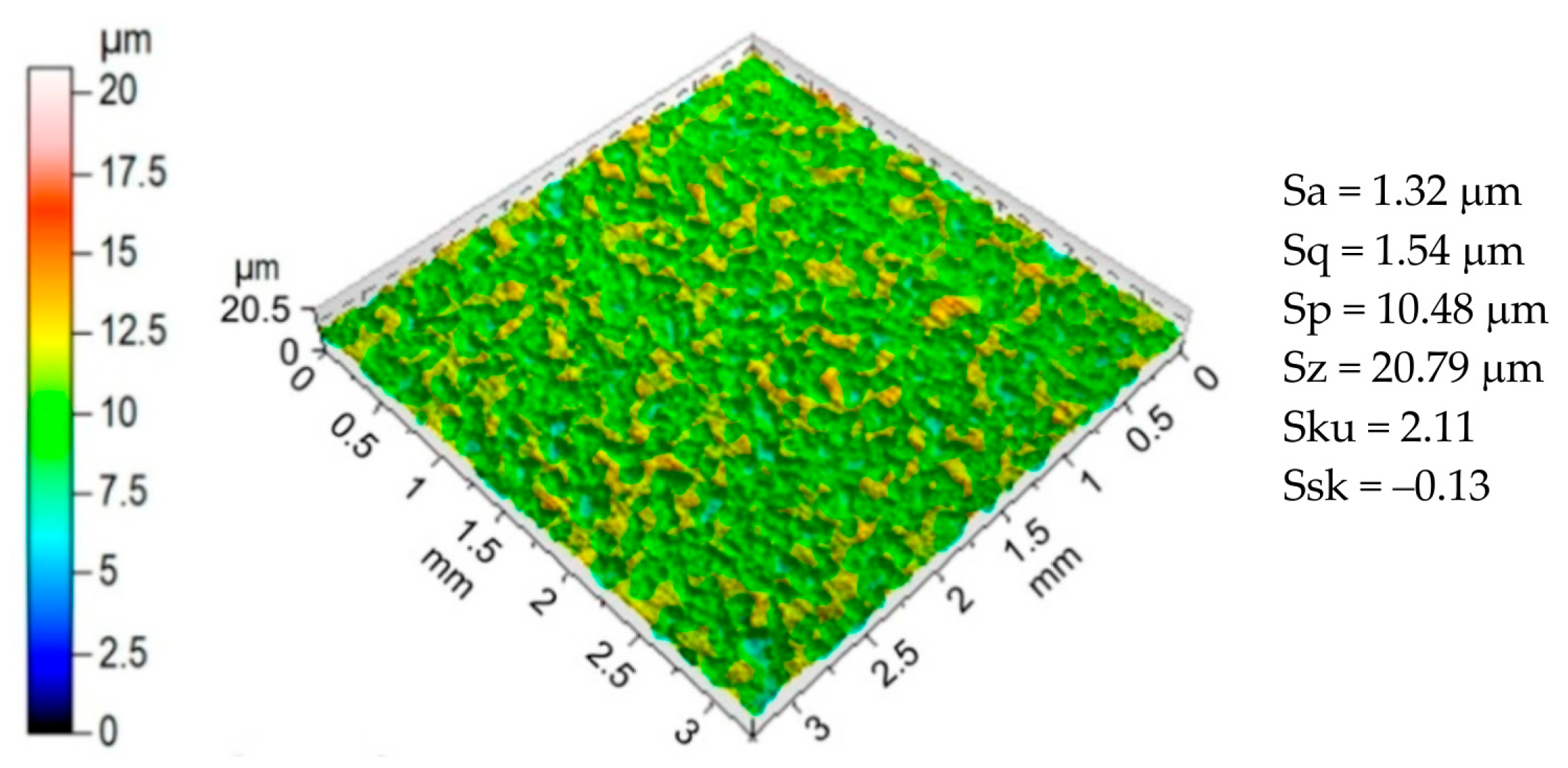 Materials 17 00908 g001 Materials 17 00908 g001