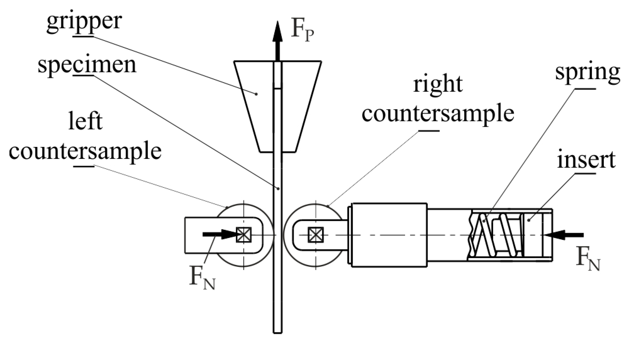 Materials 17 00908 g002 Materials 17 00908 g002
