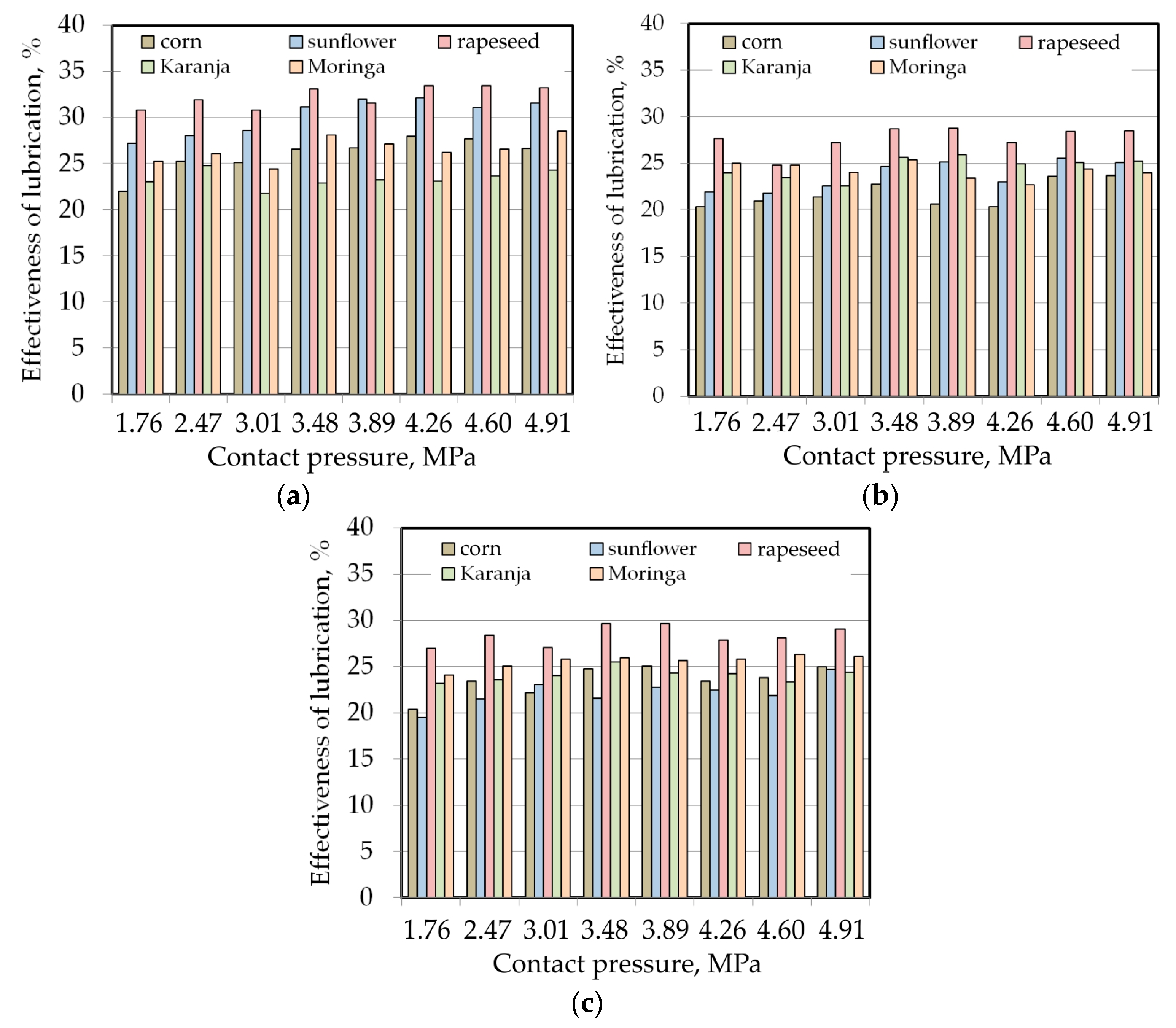 Materials 17 00908 g005 Materials 17 00908 g005