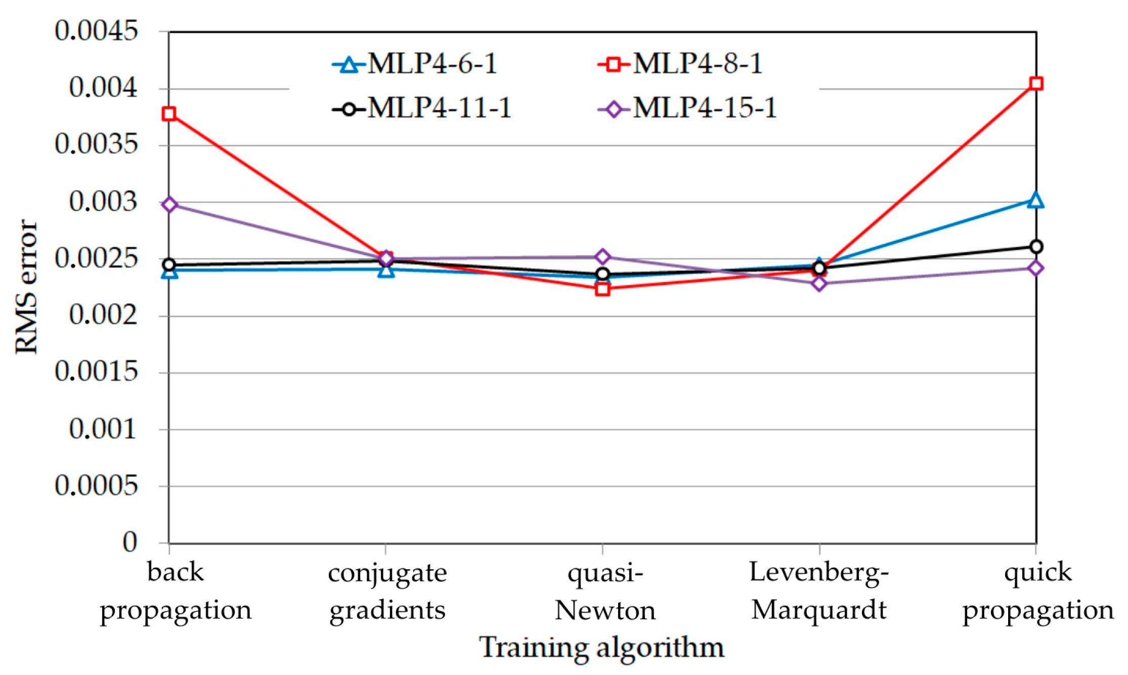 Materials 17 00908 g006 Materials 17 00908 g006