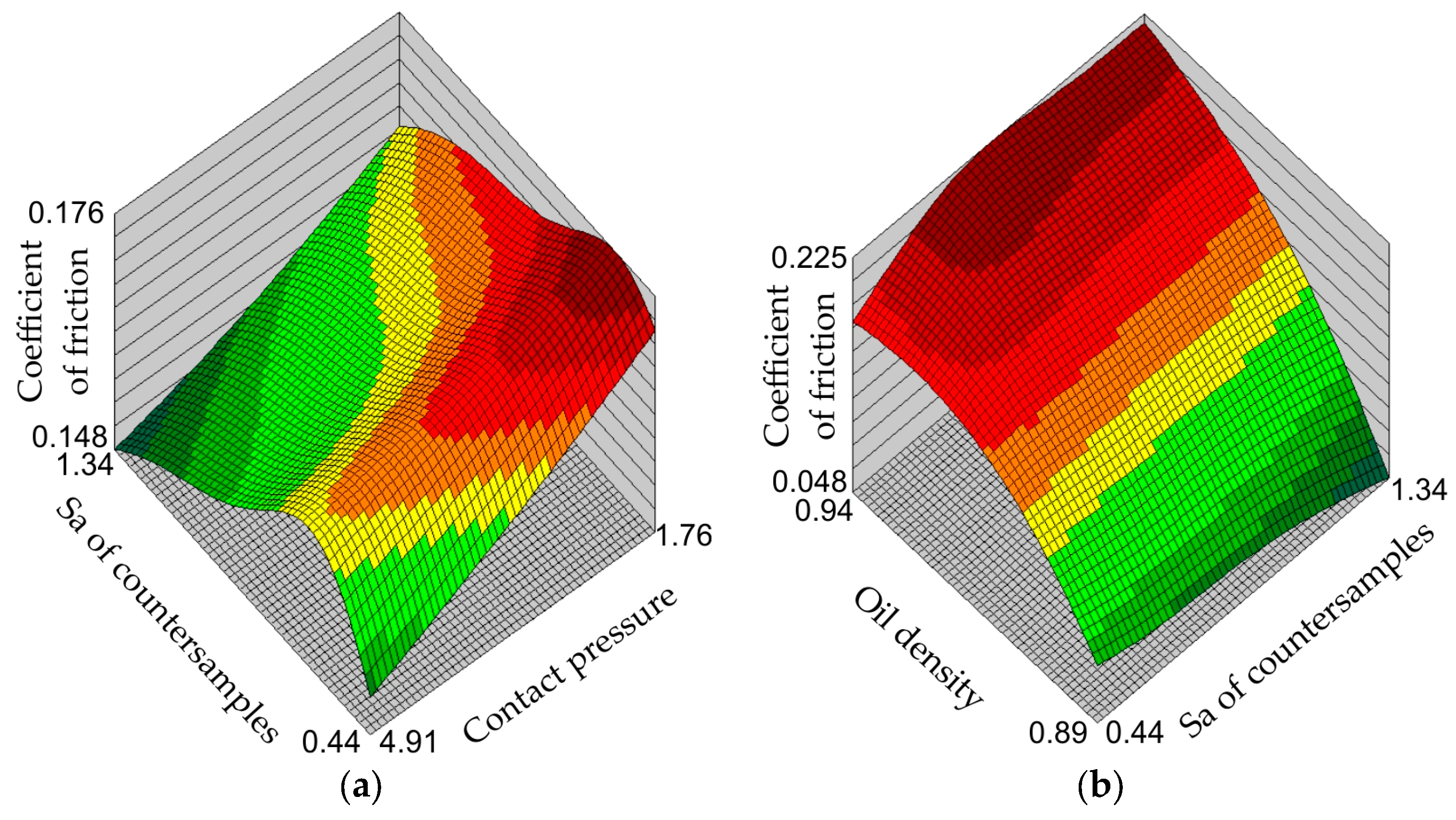 Materials 17 00908 g007 Materials 17 00908 g007