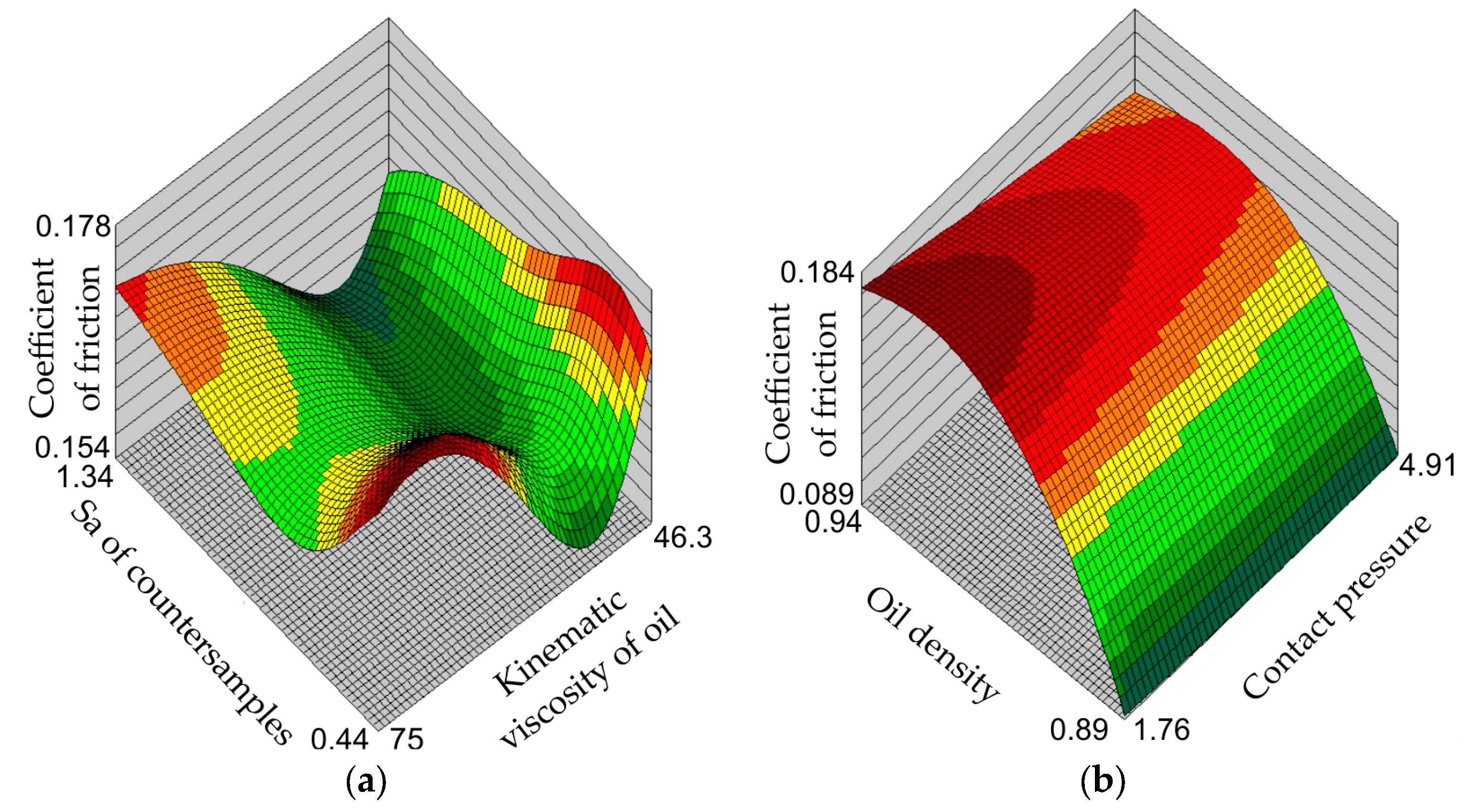 Materials 17 00908 g008 Materials 17 00908 g008