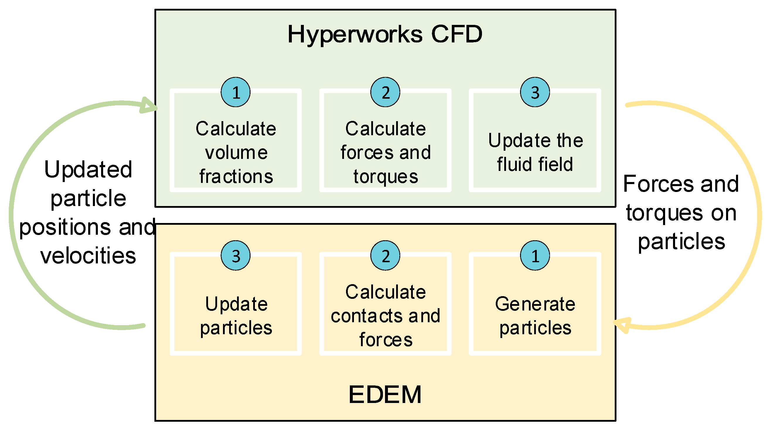 Materials 17 00911 g006