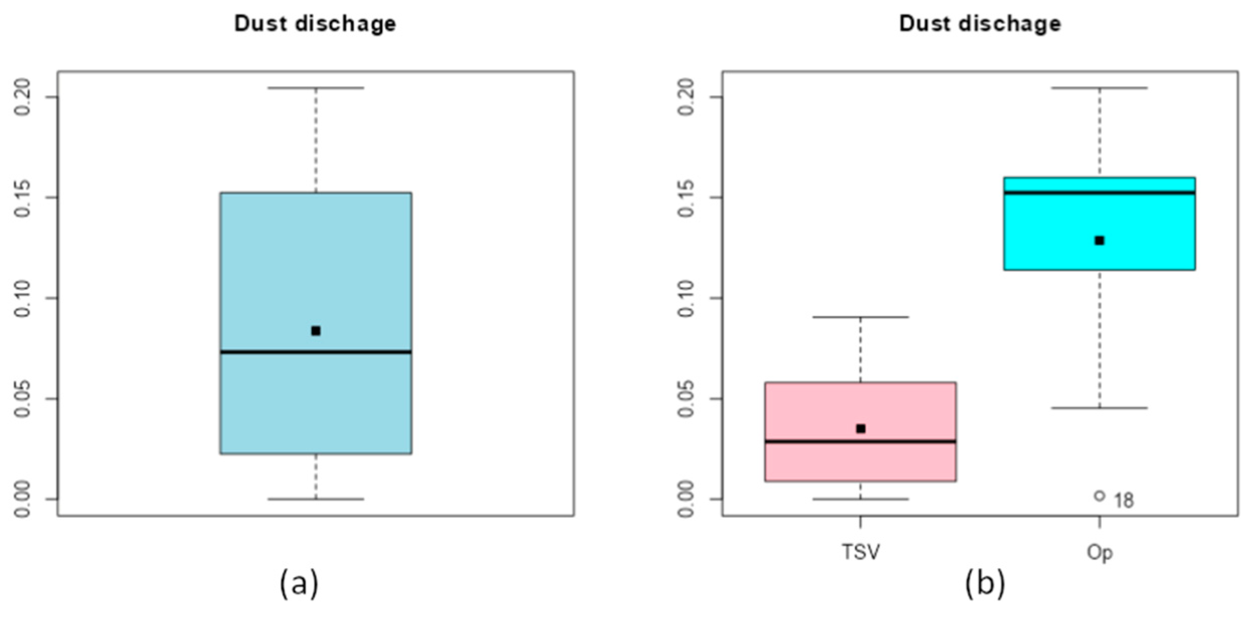 Materials 17 00911 g013