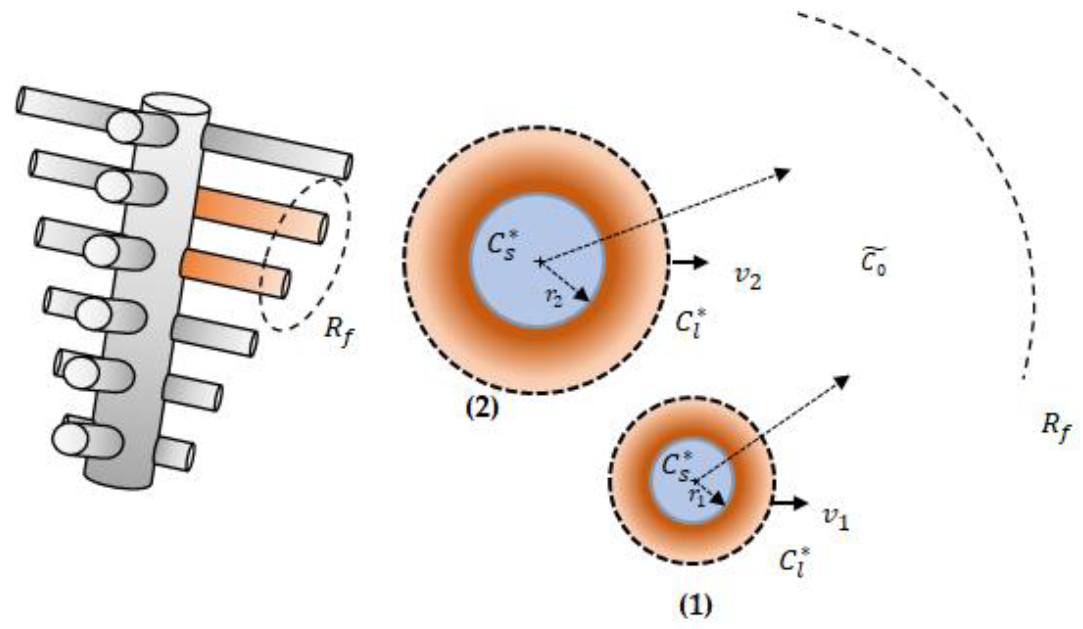 Materials 17 00912 g002