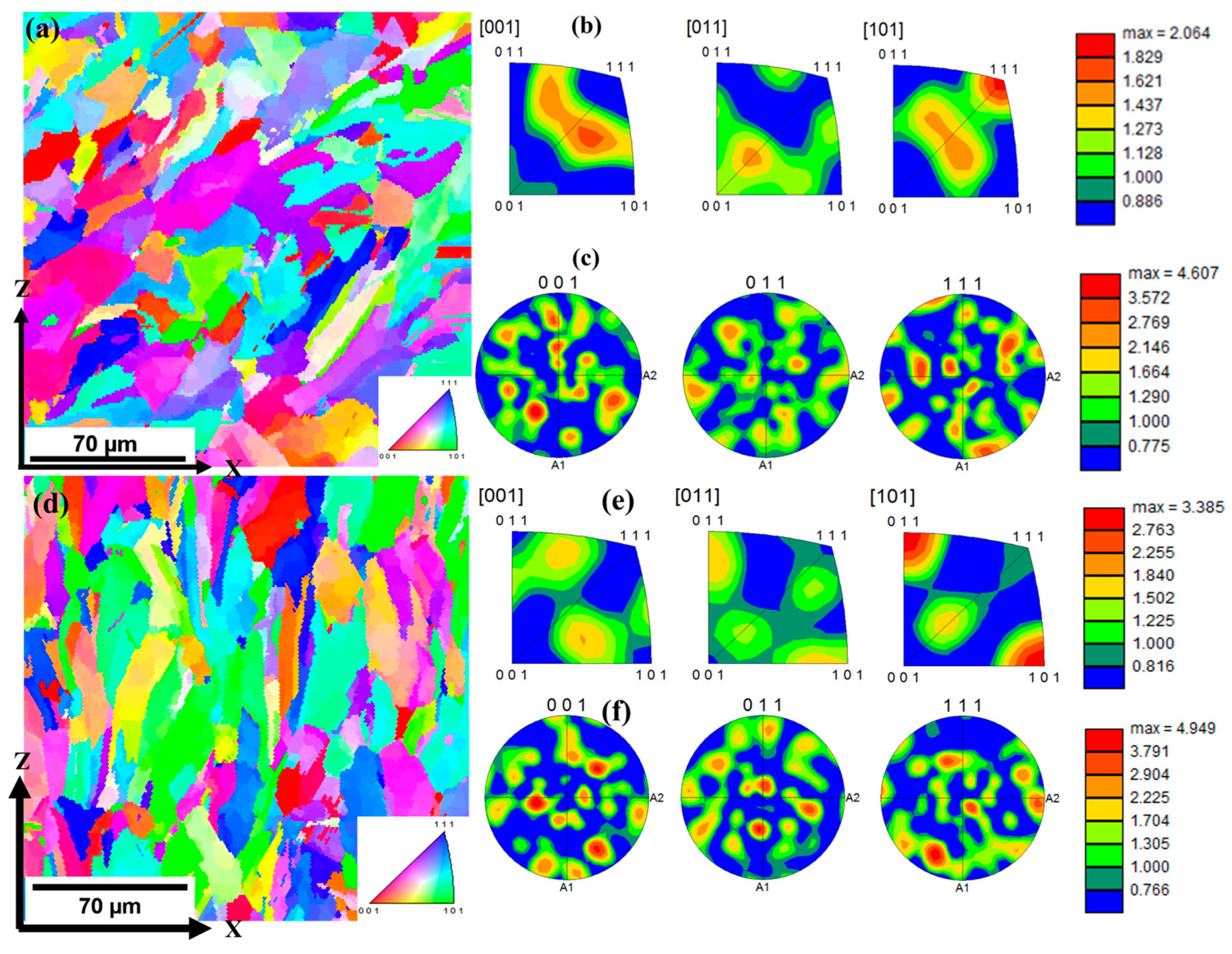 Materials 17 00913 g005