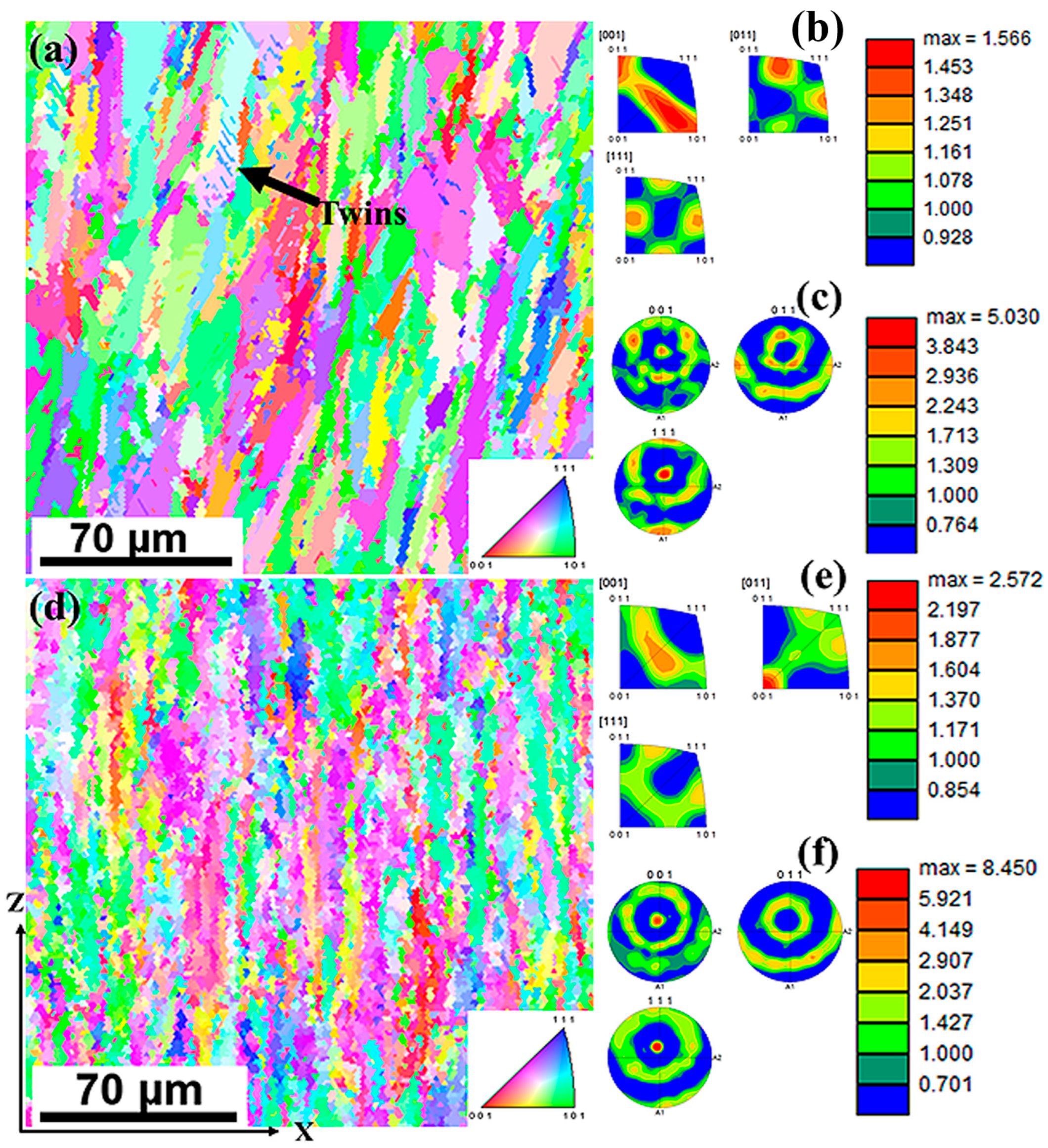 Materials 17 00913 g015