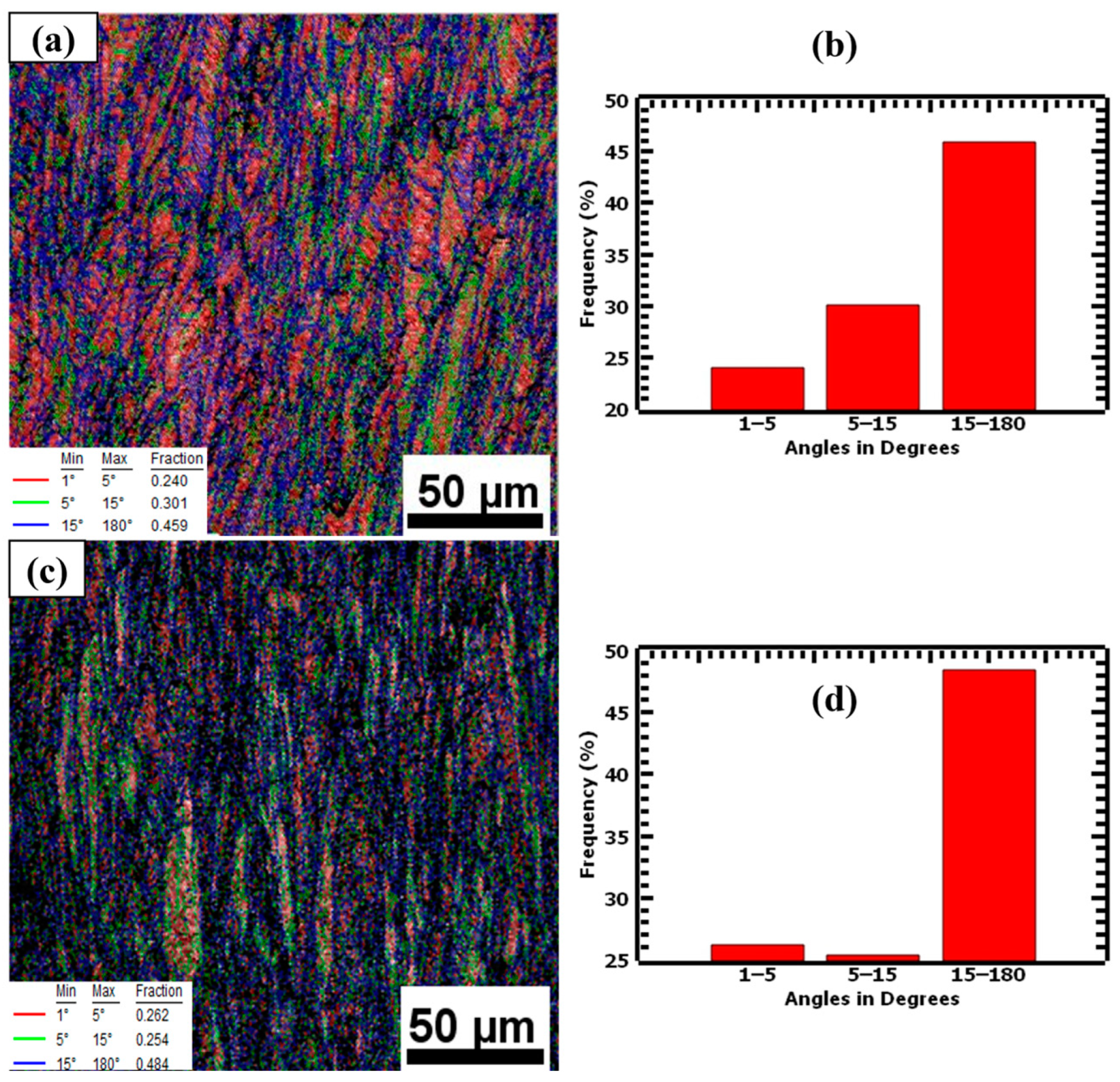 Materials 17 00913 g019