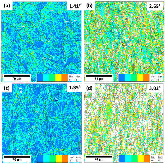 Investigation of Microstructures and Tensile Properties of