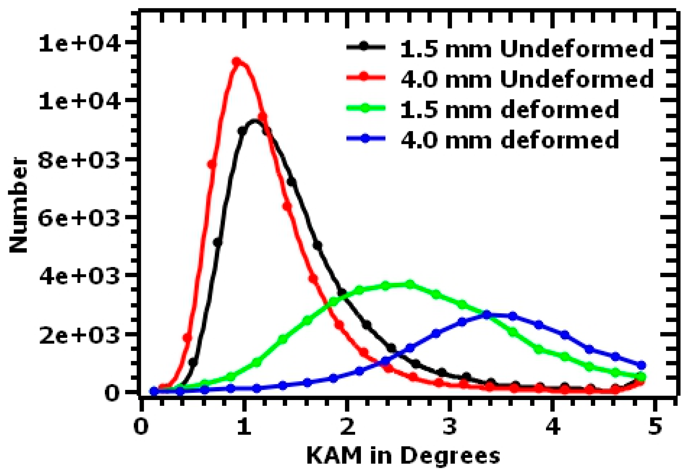 Materials 17 00913 g021