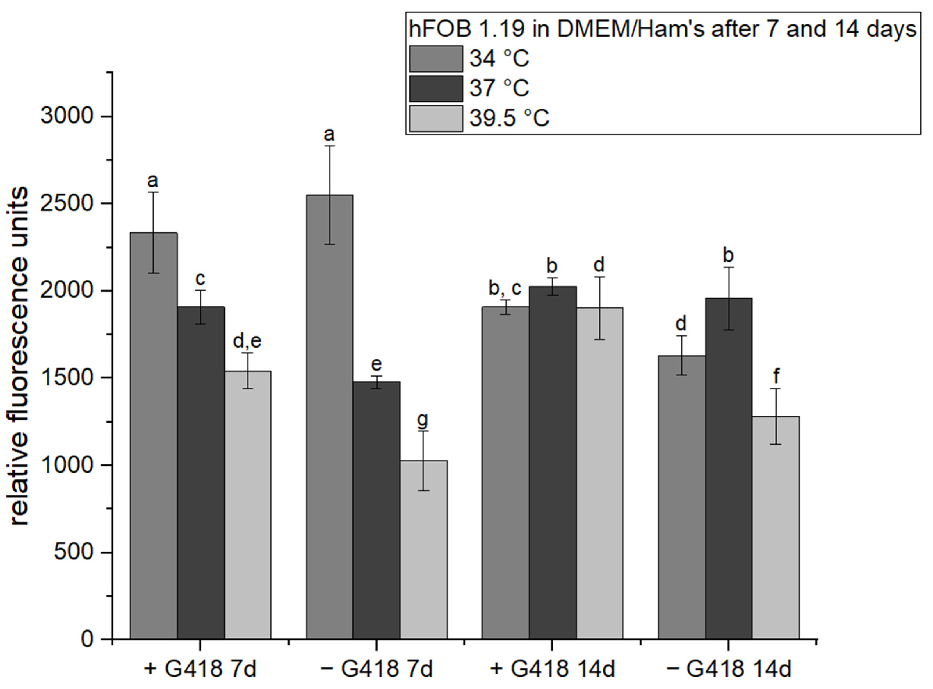 Materials 17 00915 g001