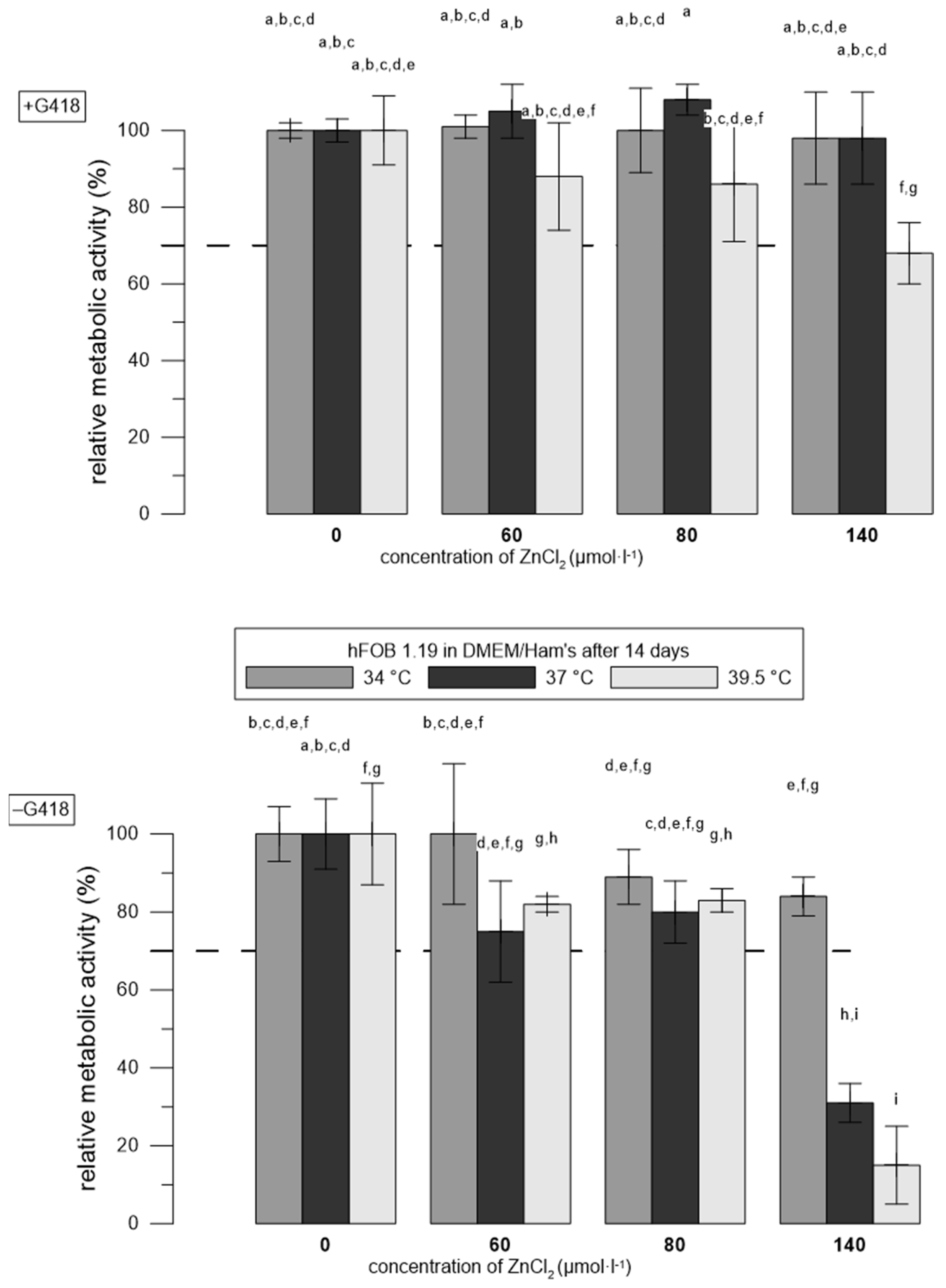 Materials 17 00915 g002