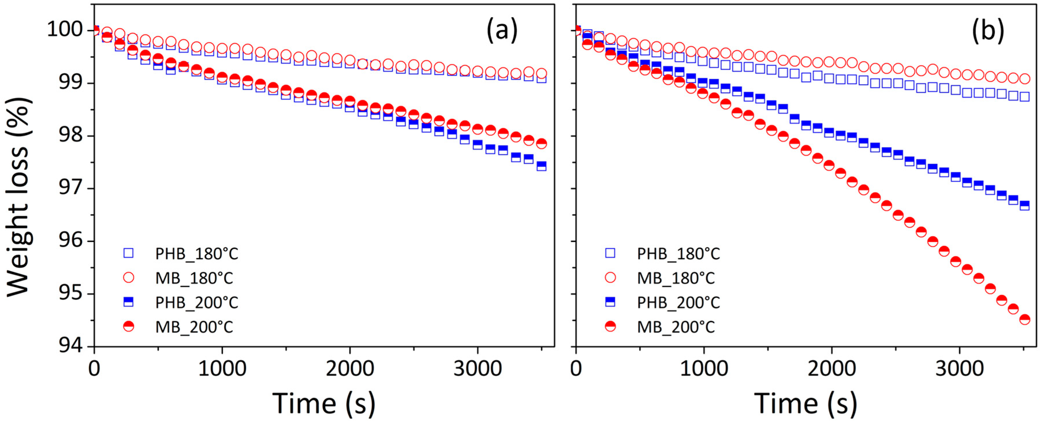 Materials 17 00916 g003