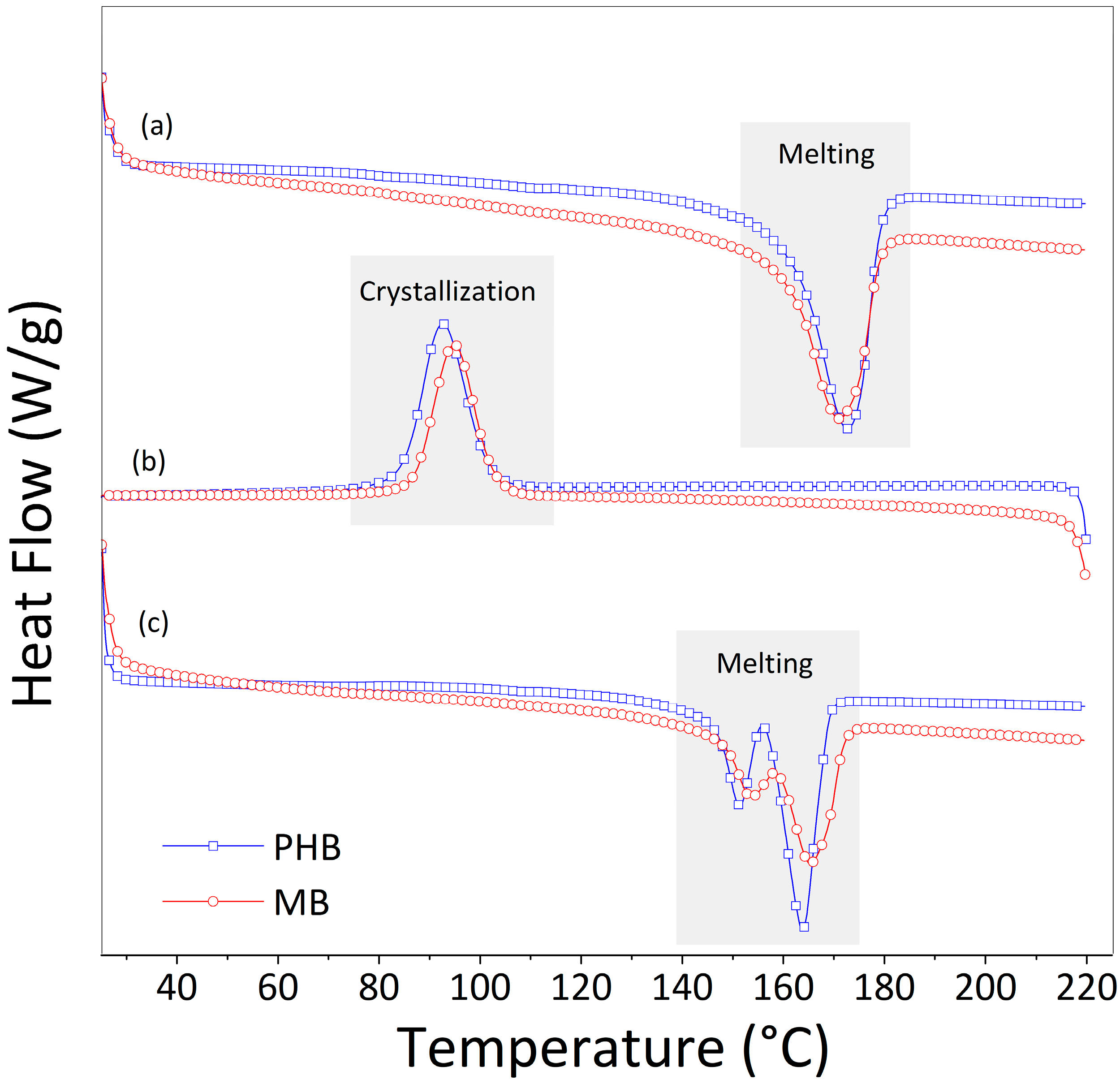 Materials 17 00916 g004