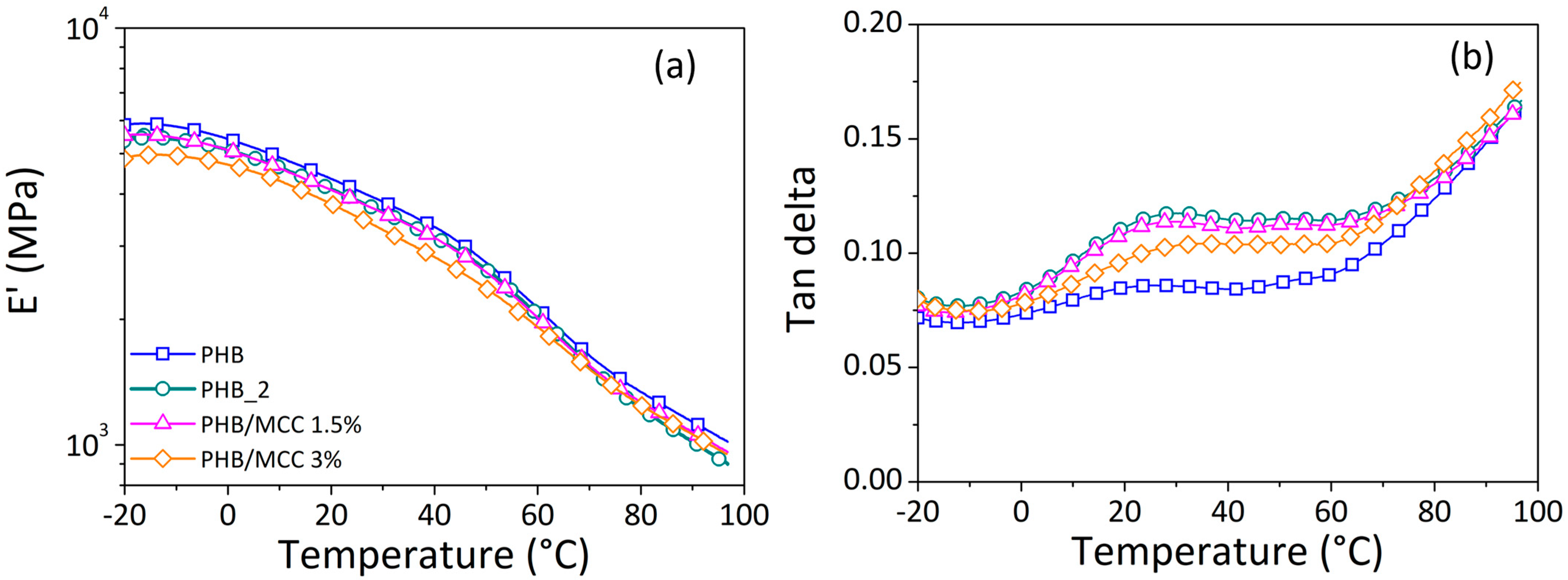 Materials 17 00916 g008