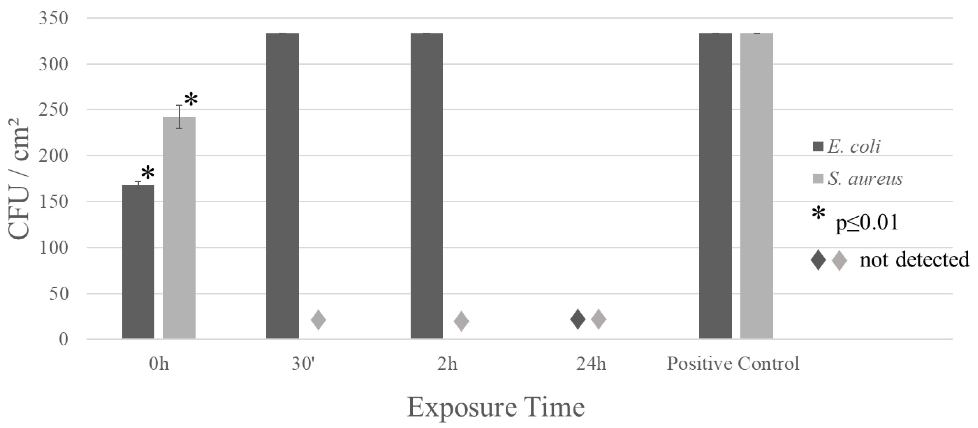 Materials 17 00917 g001