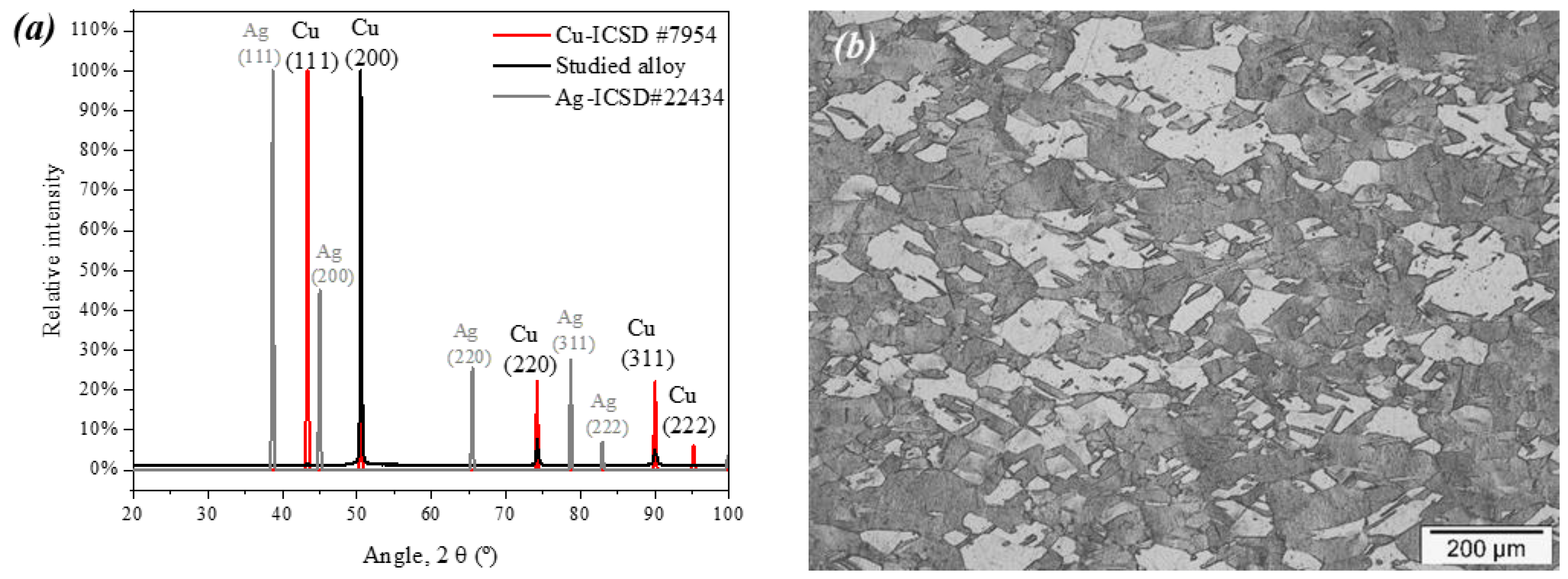 Materials 17 00917 g002