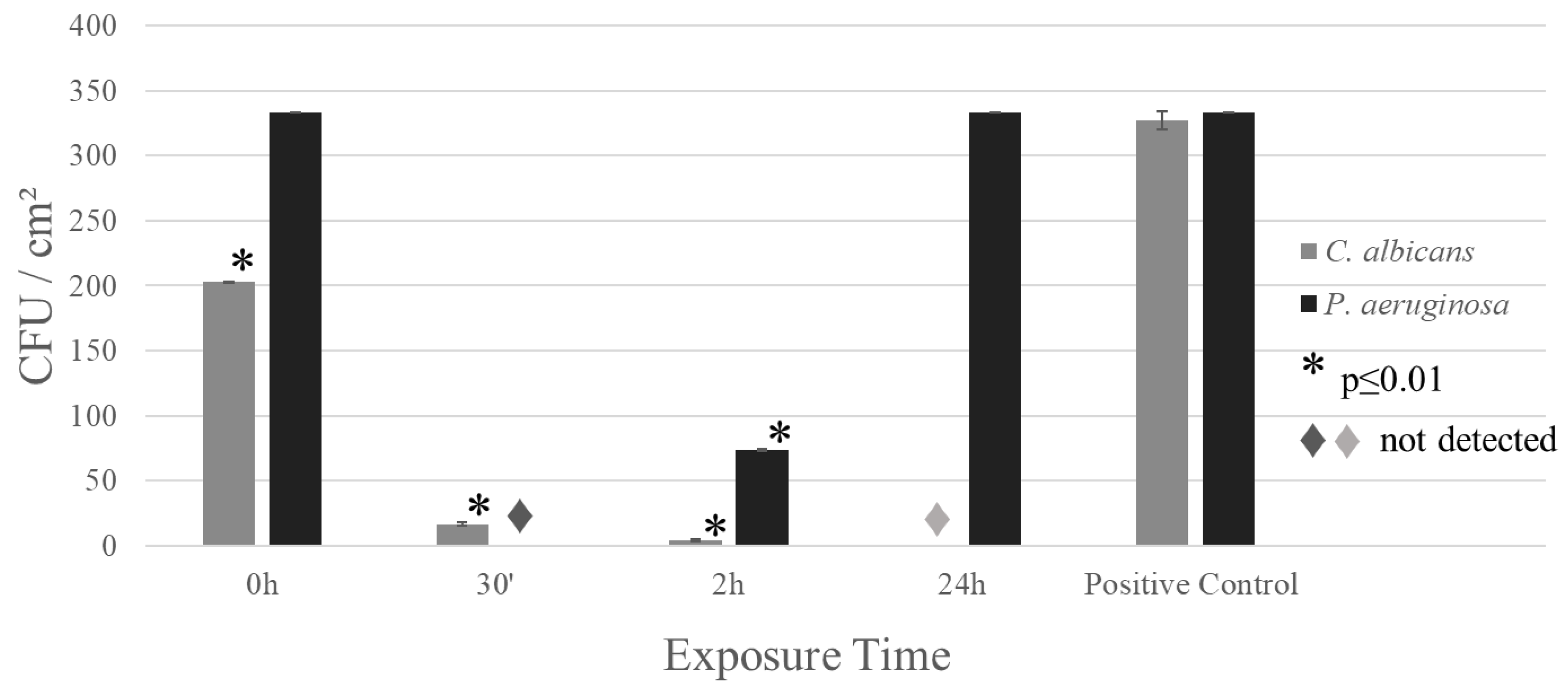 Materials 17 00917 g005