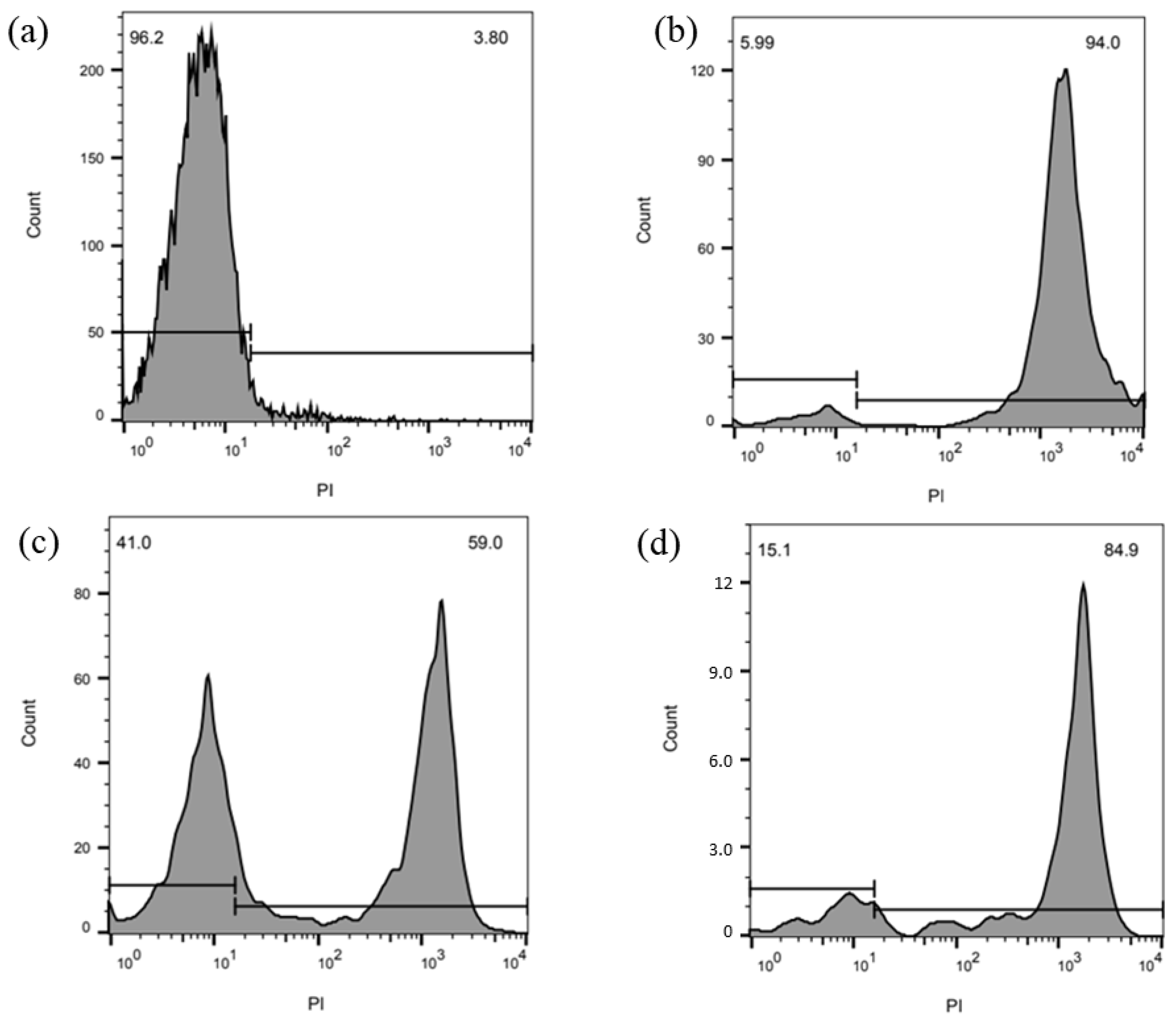 Materials 17 00917 g006
